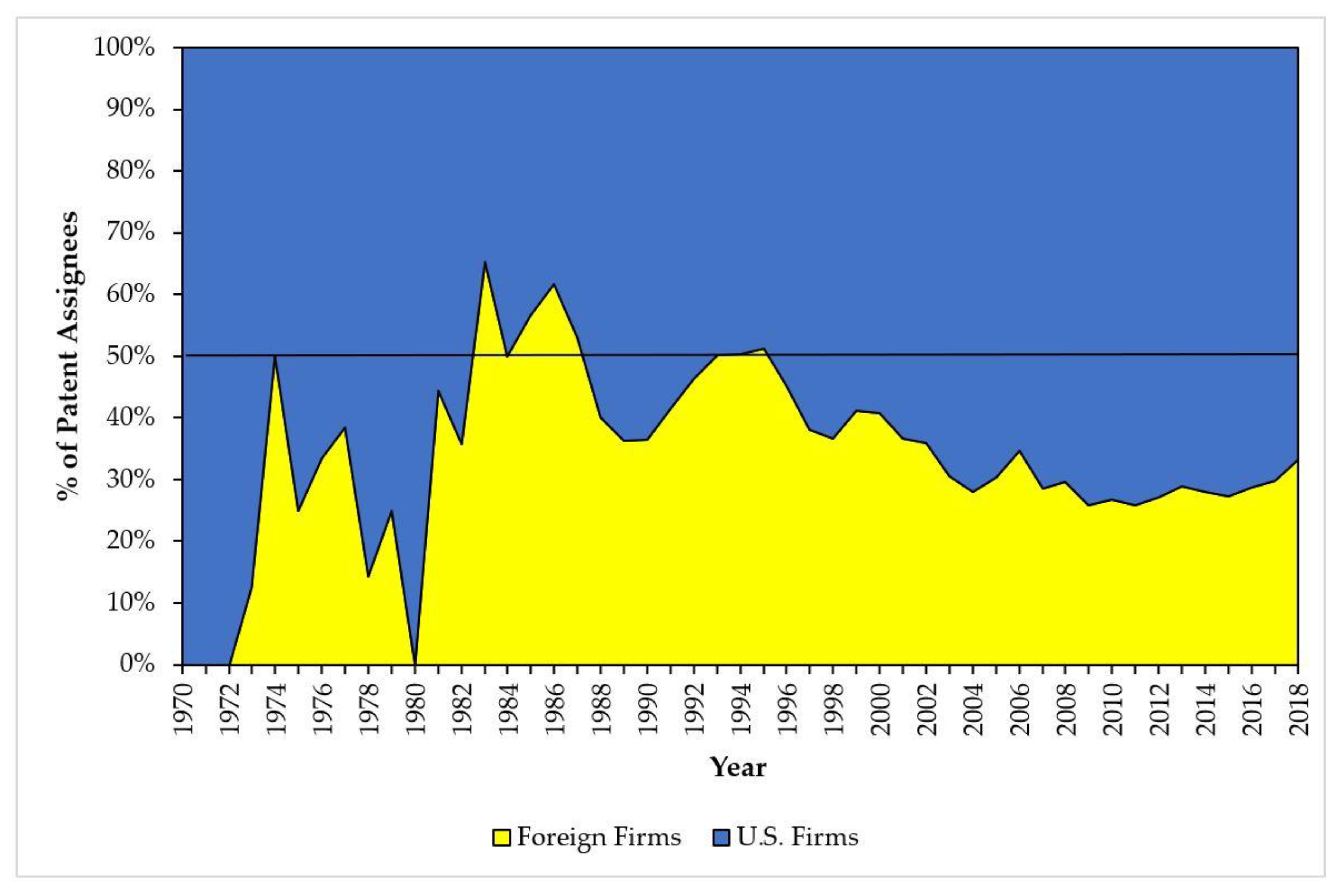 Jrfm 12 00189 g003 Jrfm 12 00189 g003