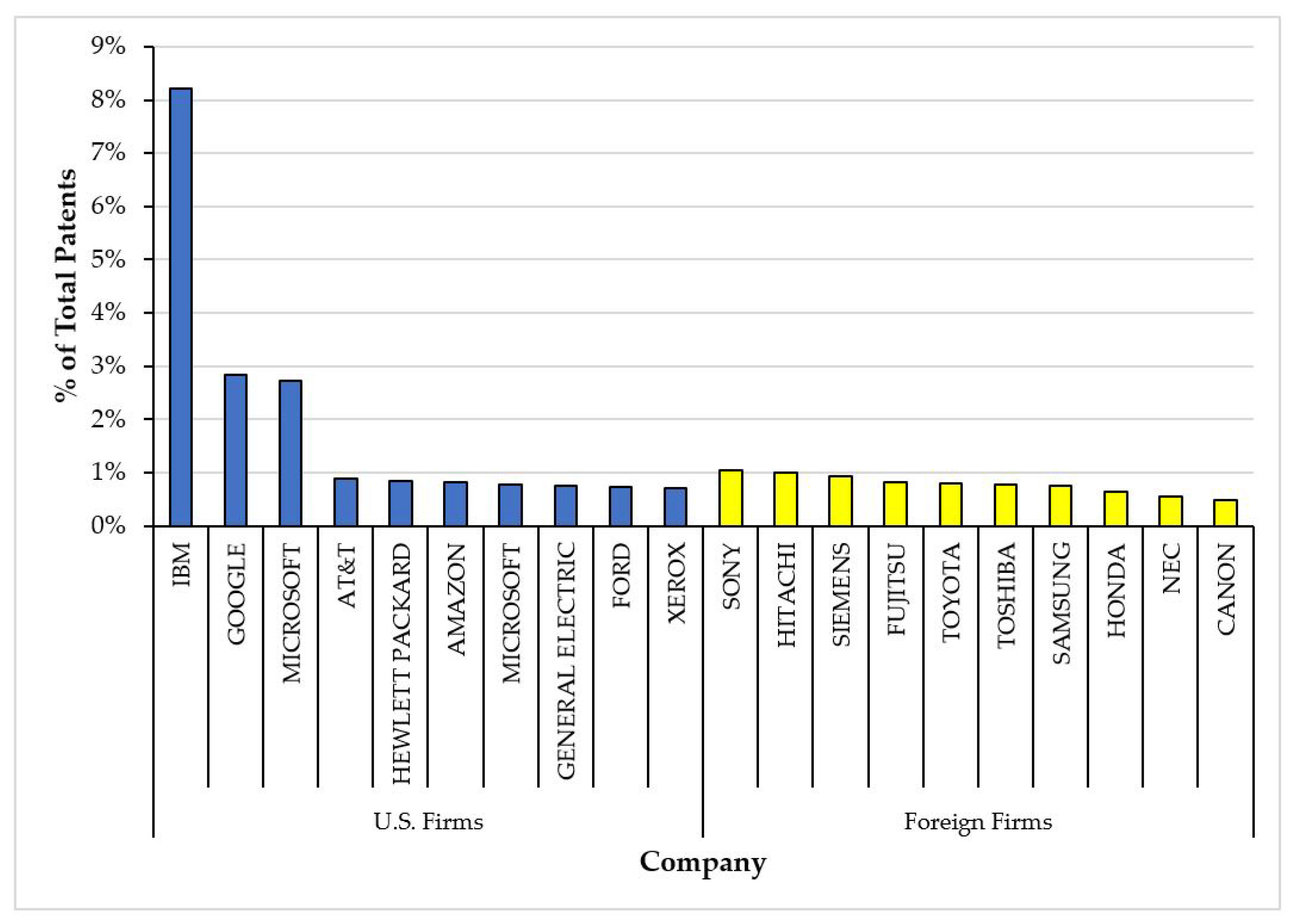 Jrfm 12 00189 g004 Jrfm 12 00189 g004