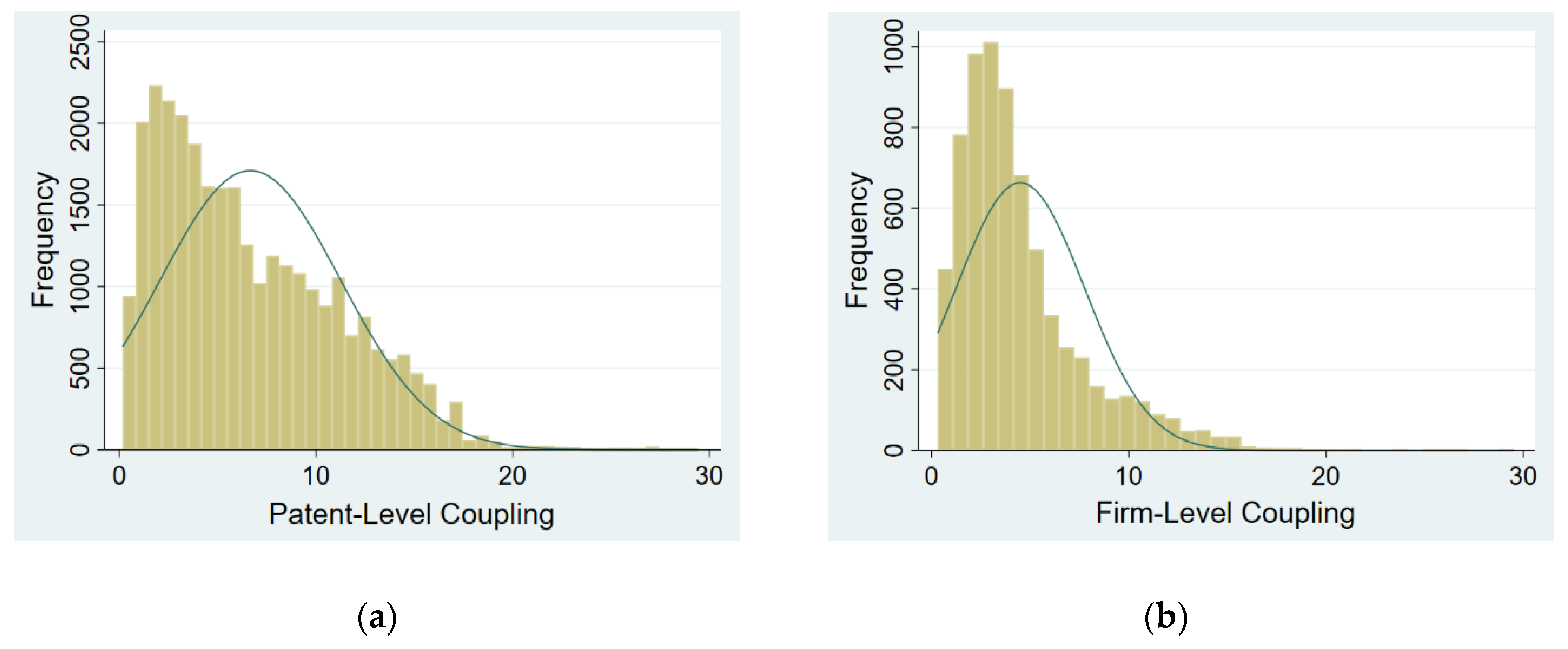 Jrfm 12 00189 g008 Jrfm 12 00189 g008