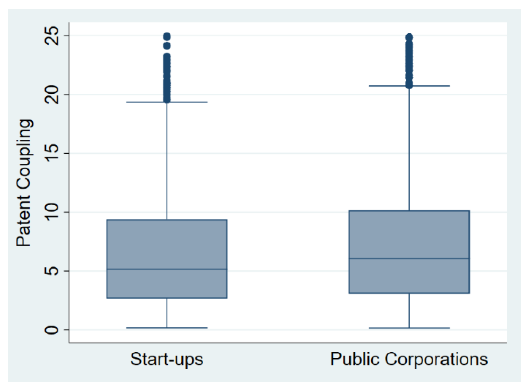 Jrfm 12 00189 g009 Jrfm 12 00189 g009