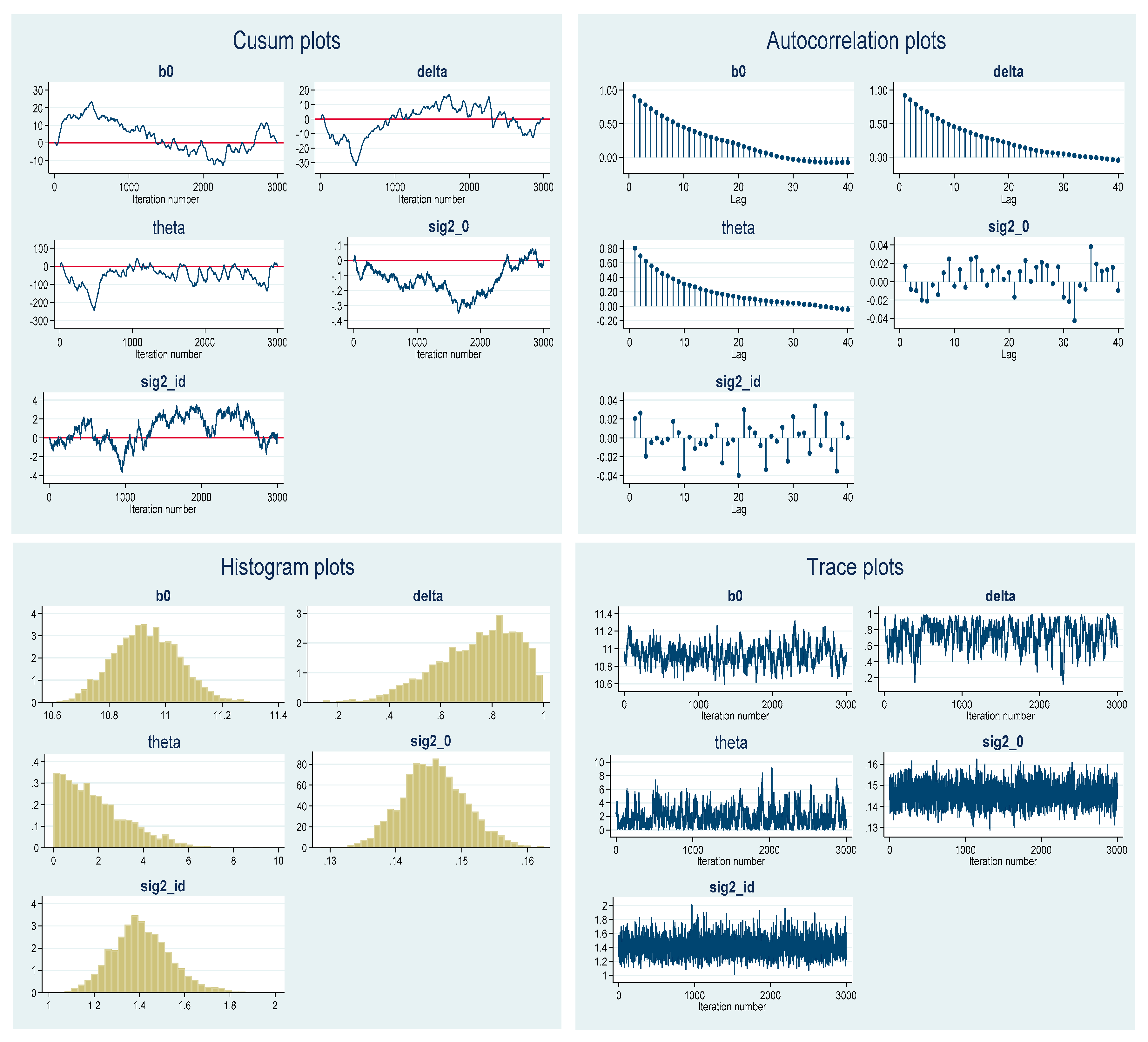 Jrfm 13 00021 g001 Jrfm 13 00021 g001