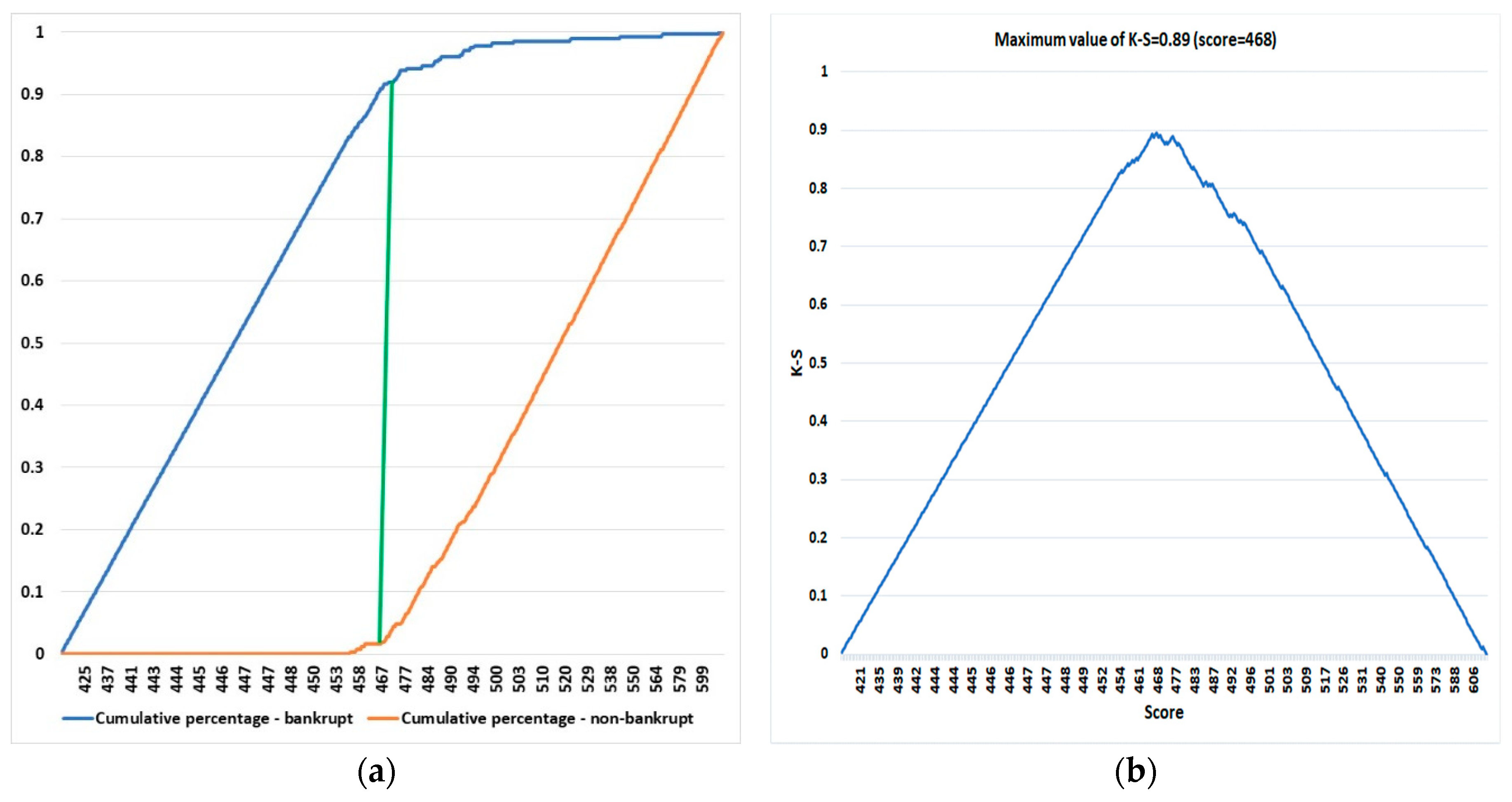 Jrfm 13 00037 g011 Jrfm 13 00037 g011