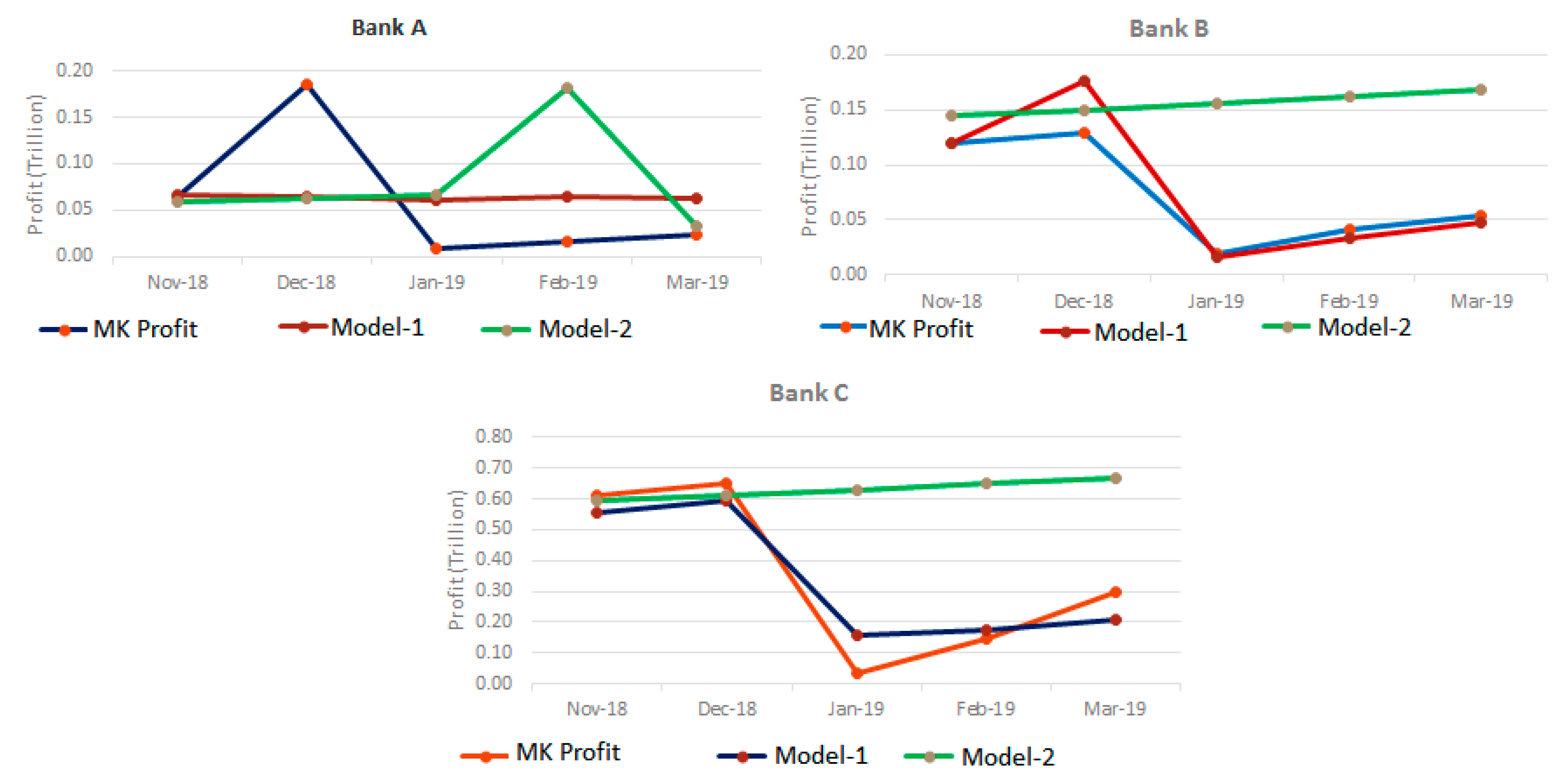 Jrfm 13 00043 g0a7 550