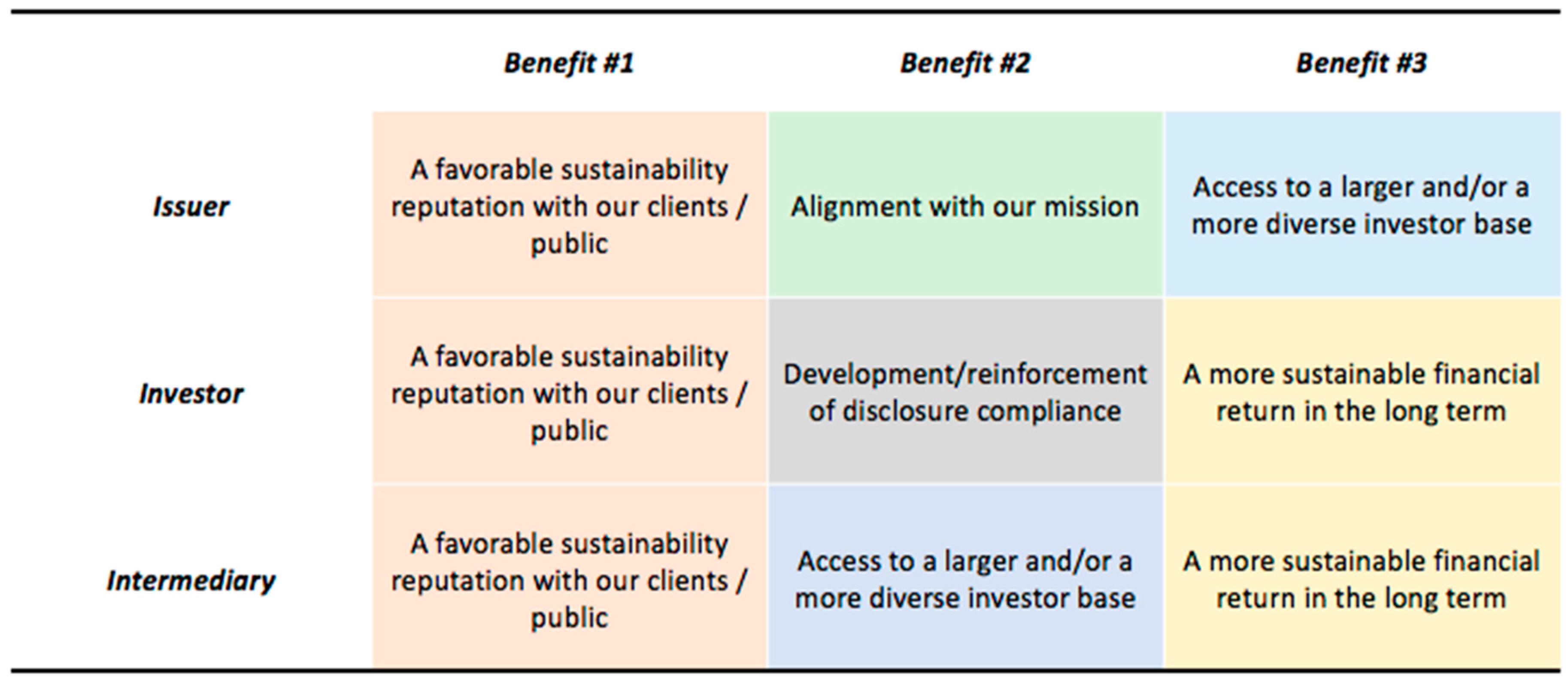 Jrfm 13 00061 g006 Jrfm 13 00061 g006