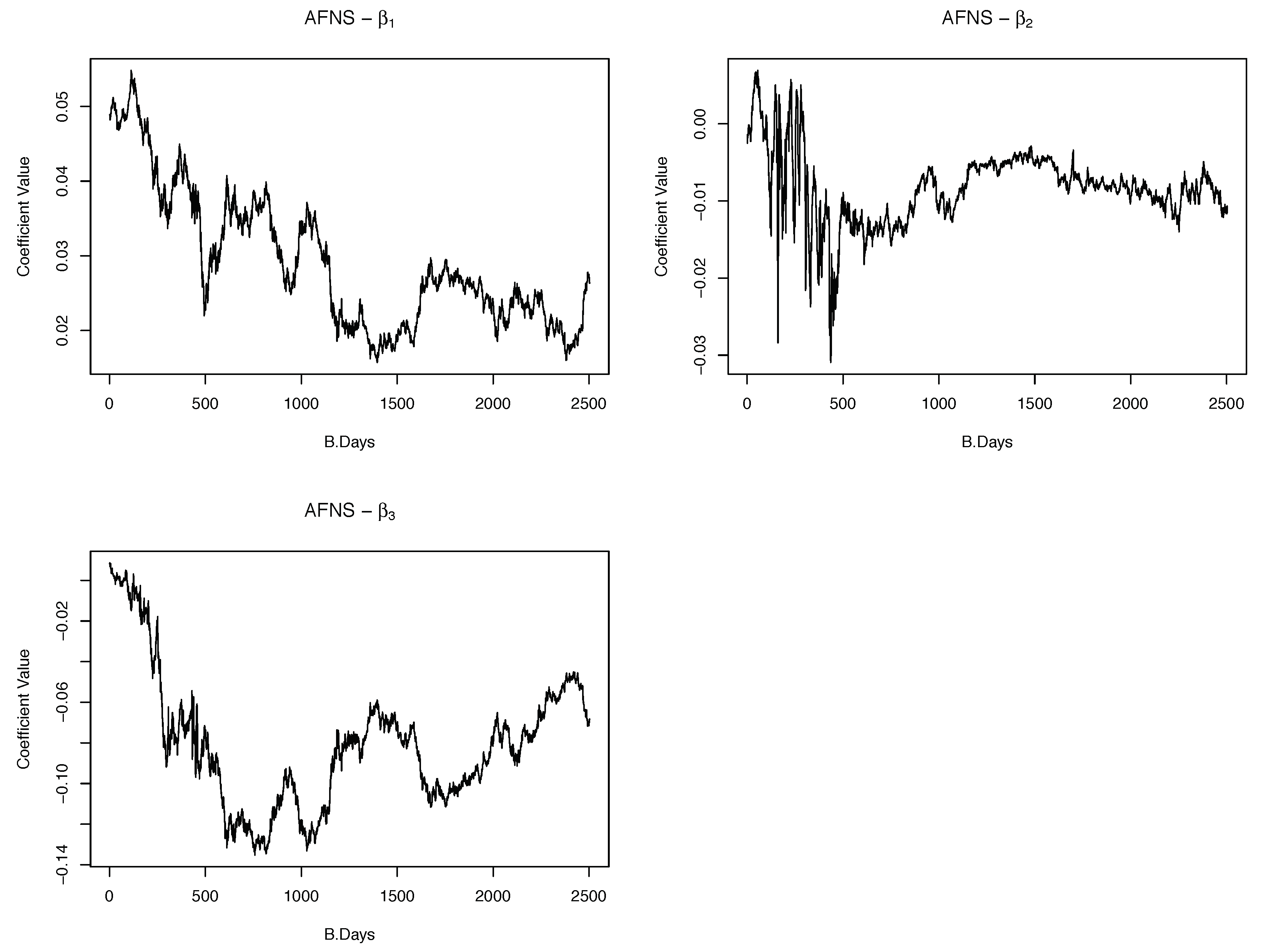Amazon.com: Interest Rate Derivatives Explained: Volume 2