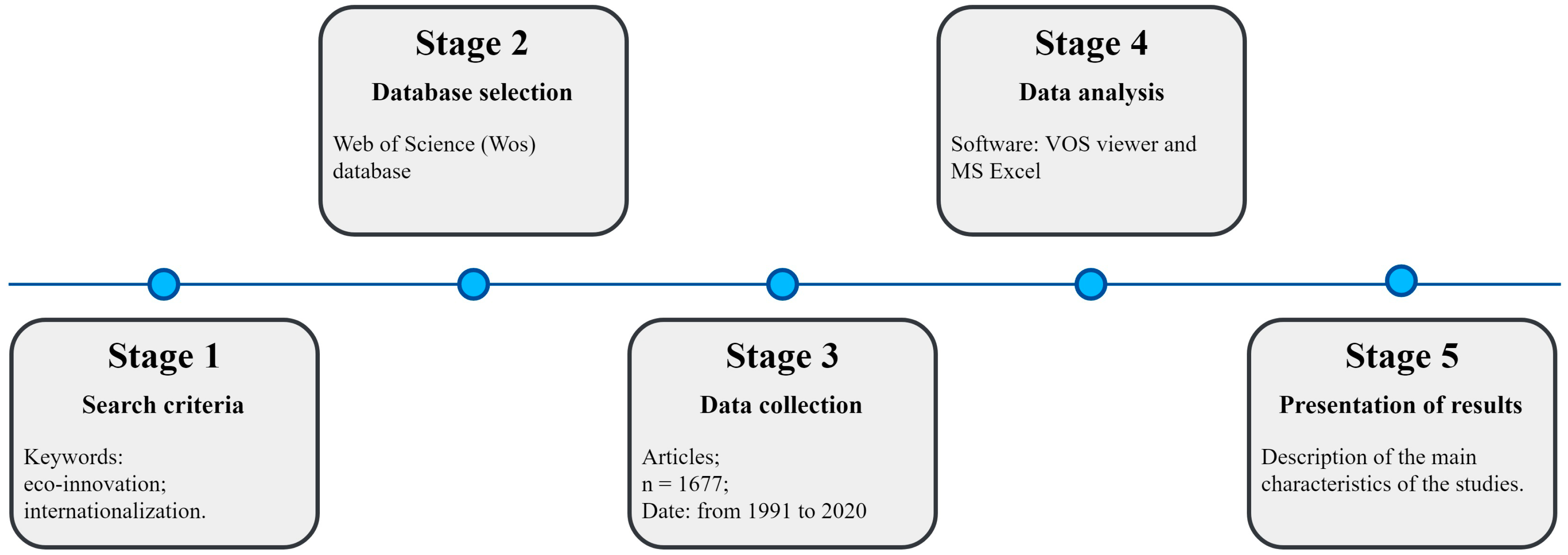 Jrfm 13 00085 g001 Jrfm 13 00085 g001