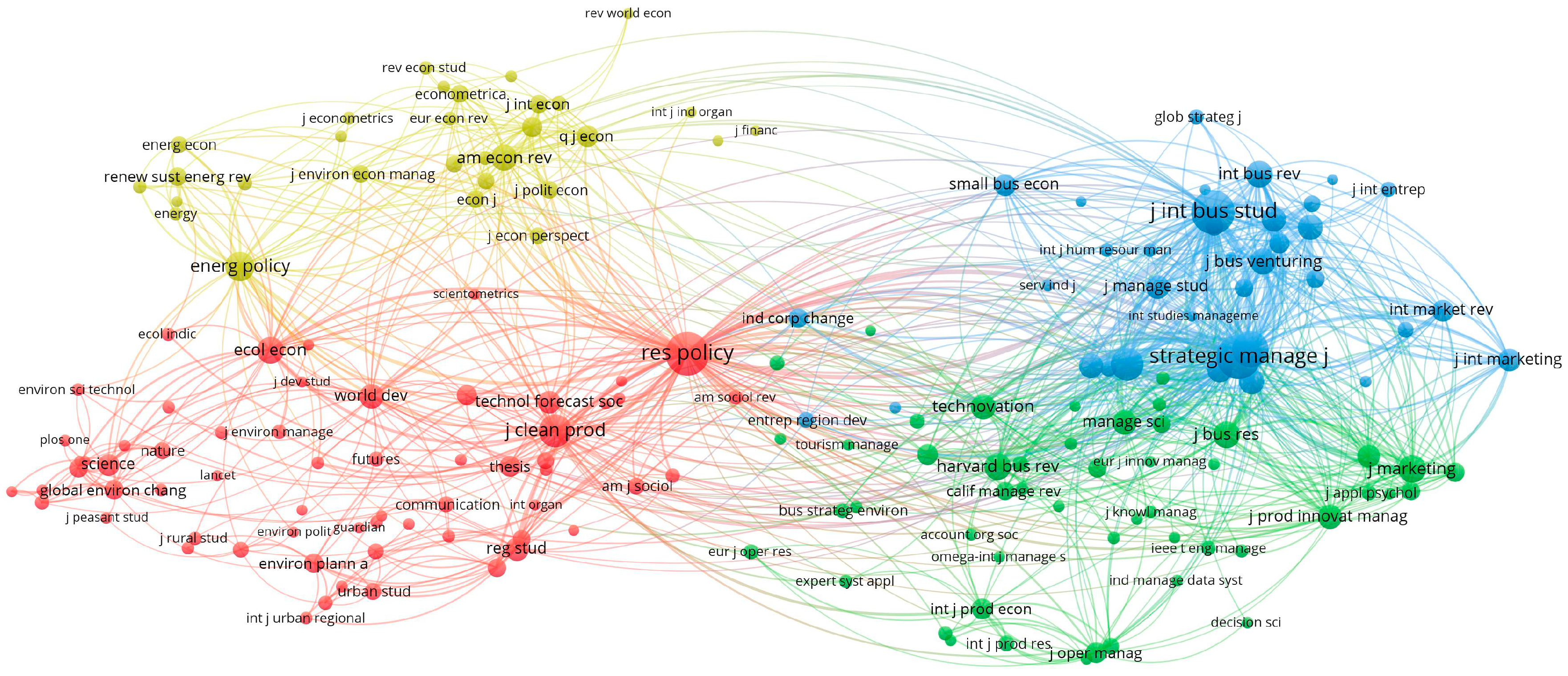 Jrfm 13 00085 g004 Jrfm 13 00085 g004