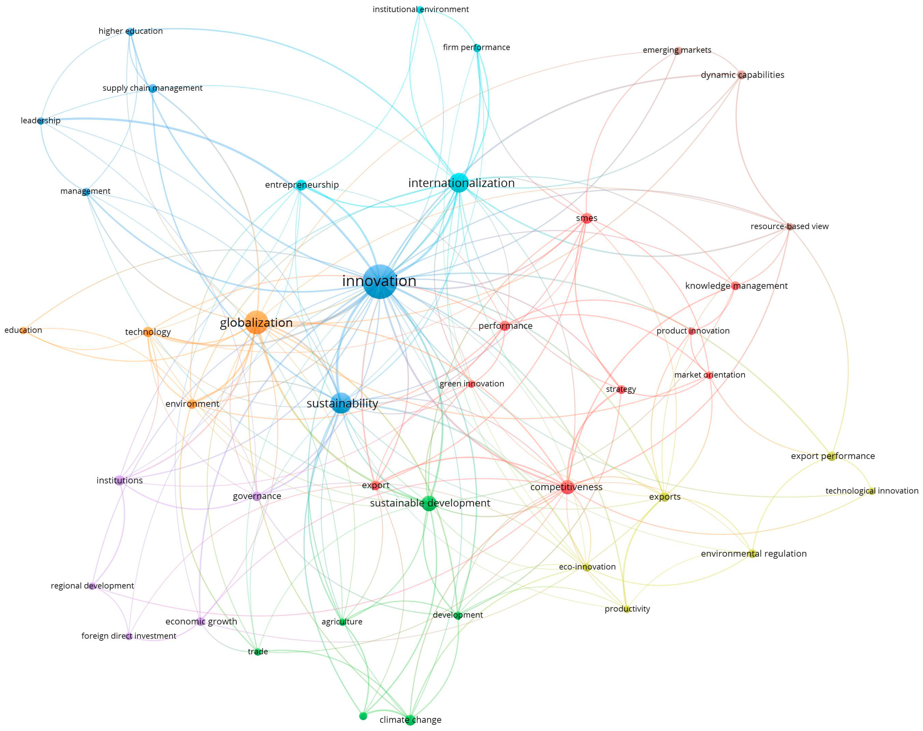 Jrfm 13 00085 g007 Jrfm 13 00085 g007