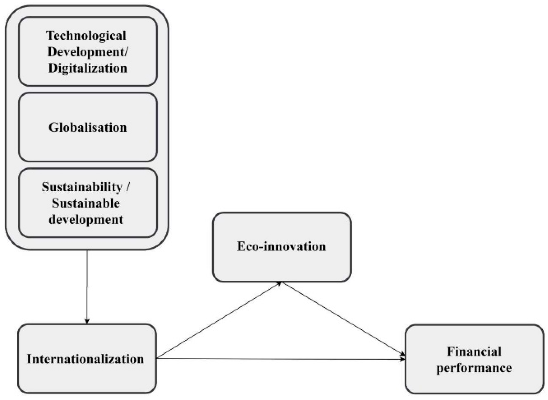 Jrfm 13 00085 g008 Jrfm 13 00085 g008
