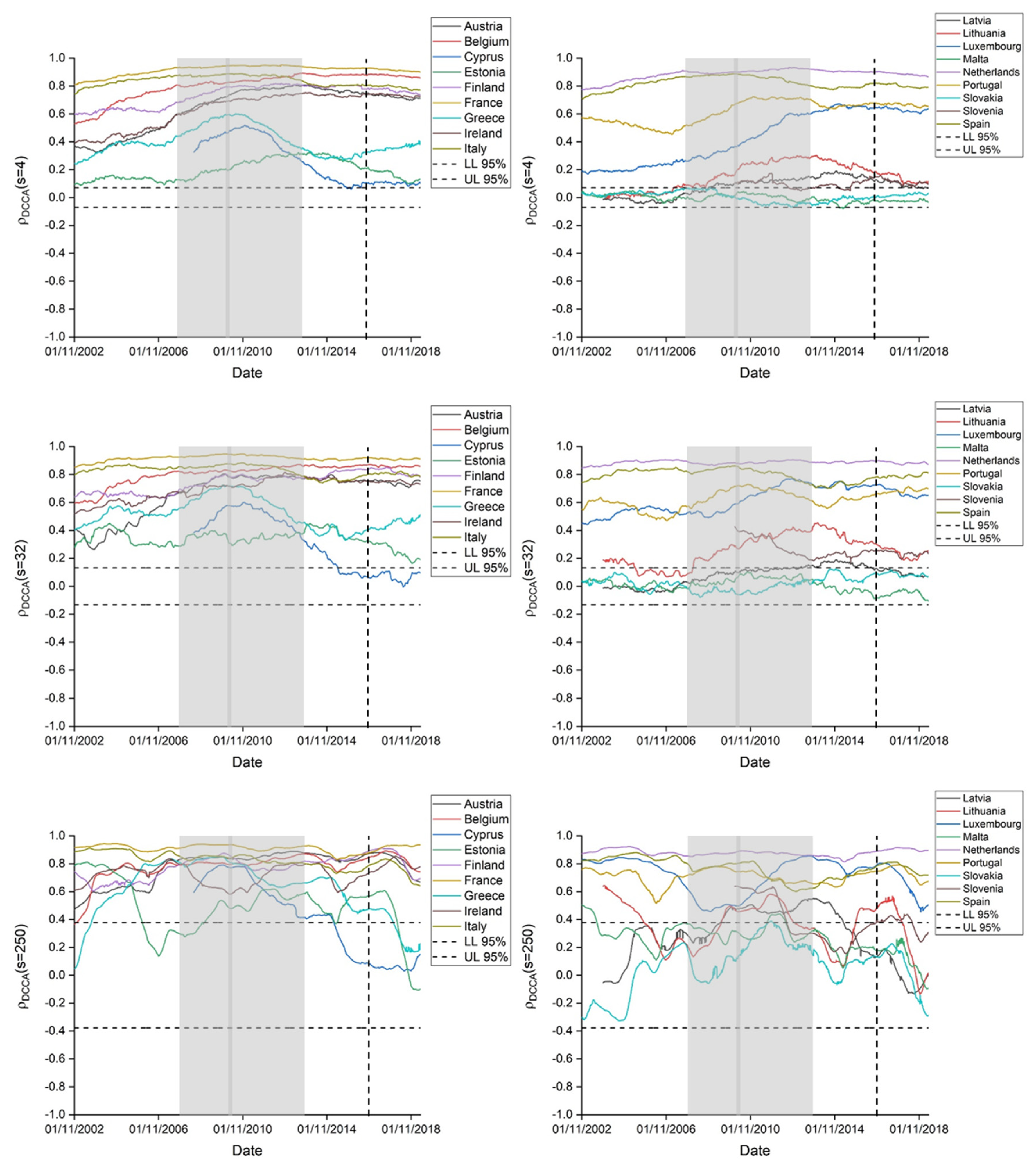 Jrfm 13 00091 g001 Jrfm 13 00091 g001