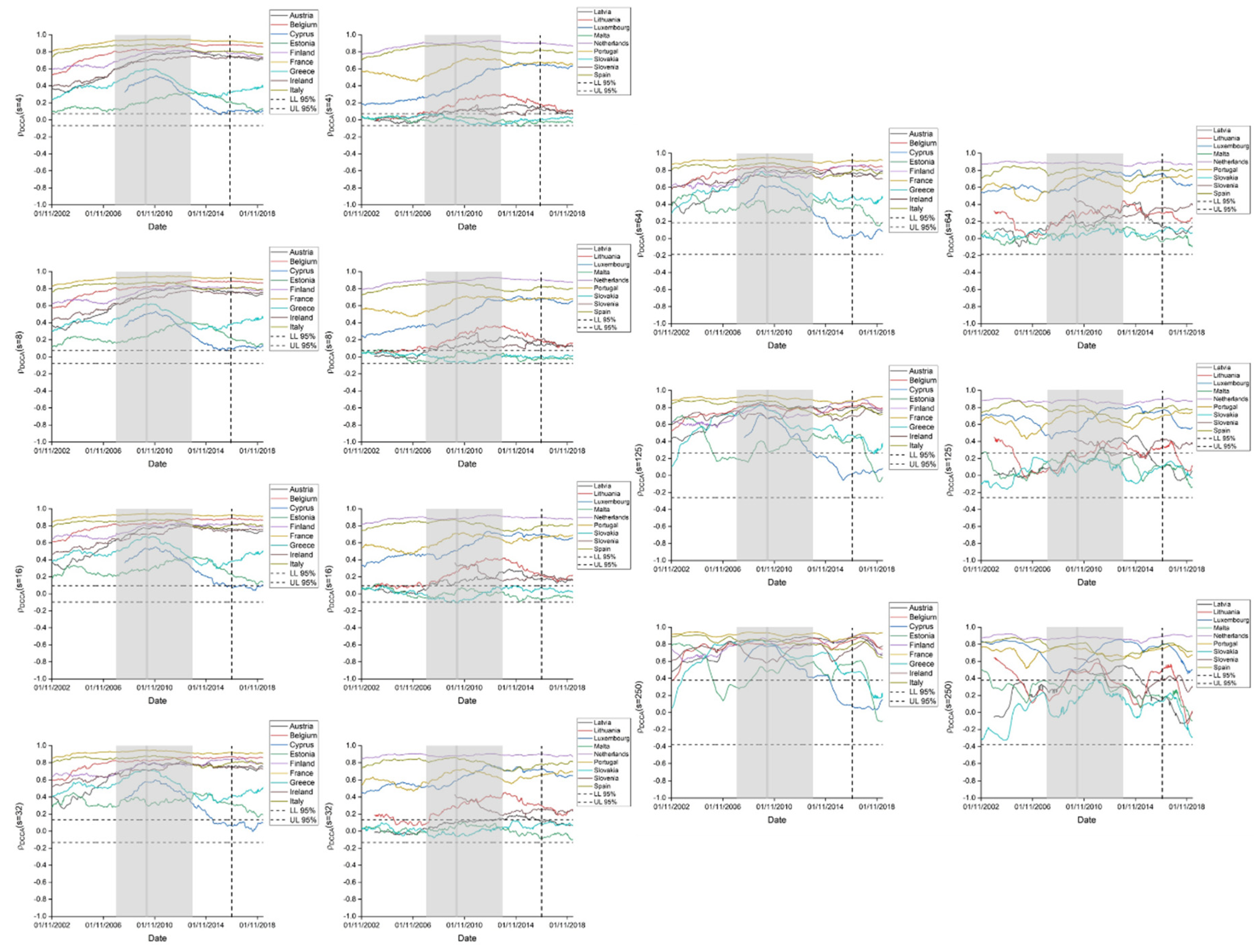 Jrfm 13 00091 g0a1 Jrfm 13 00091 g0a1