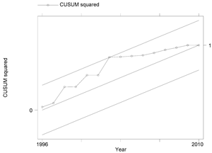 Jrfm 13 00108 ia17 Jrfm 13 00108 ia17