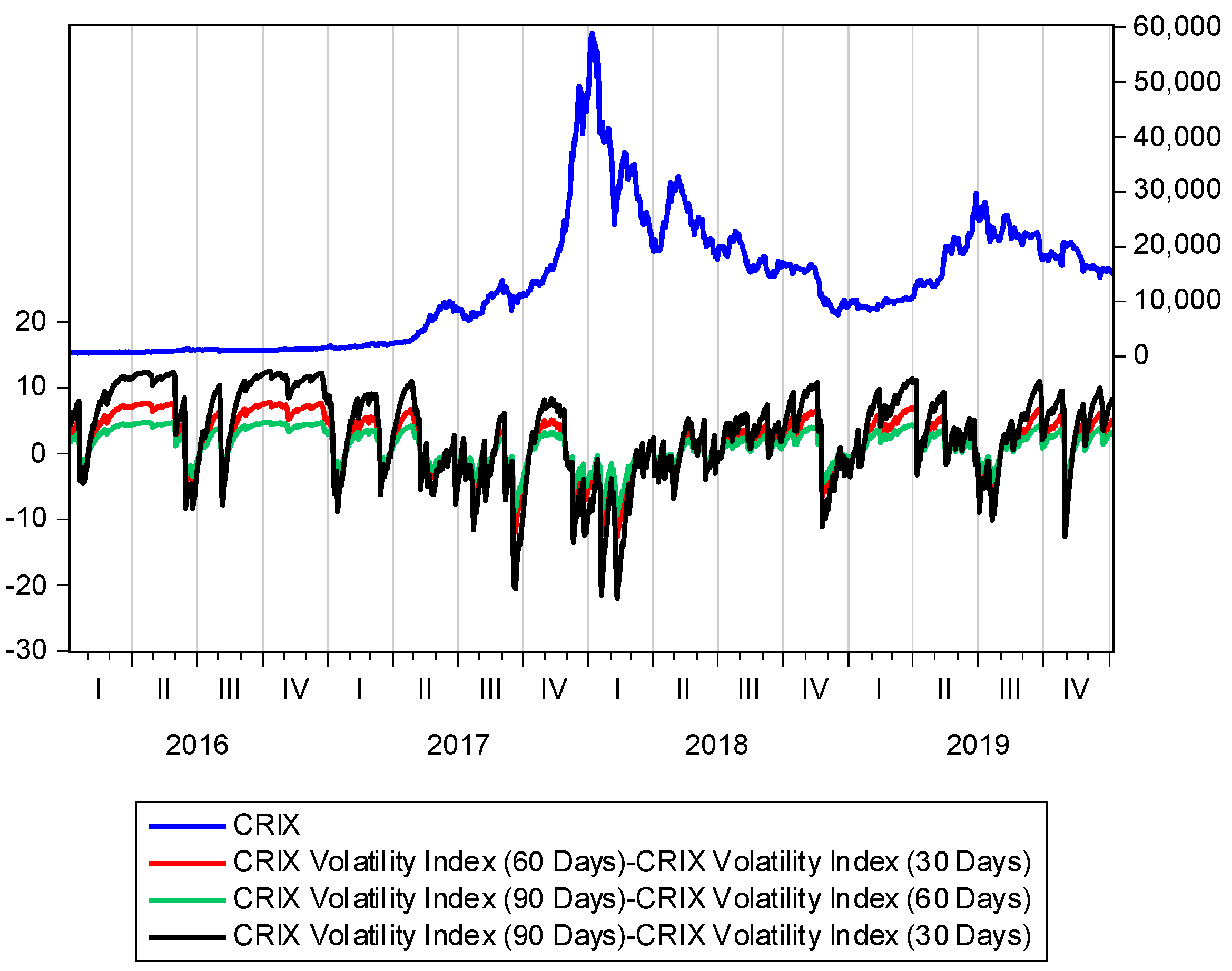 garch bitcoin volatility