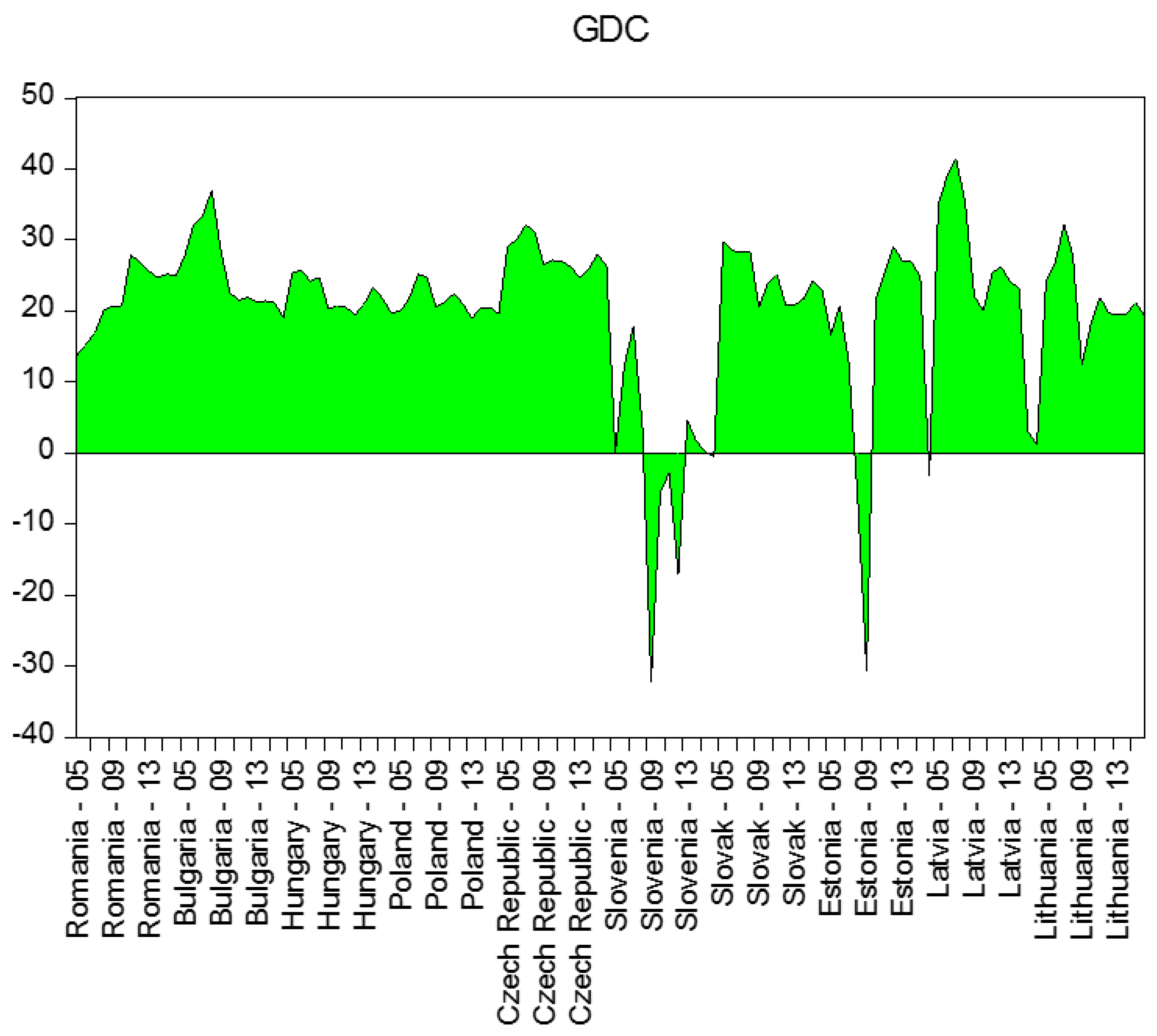 Jrfm 13 00146 g004 Jrfm 13 00146 g004