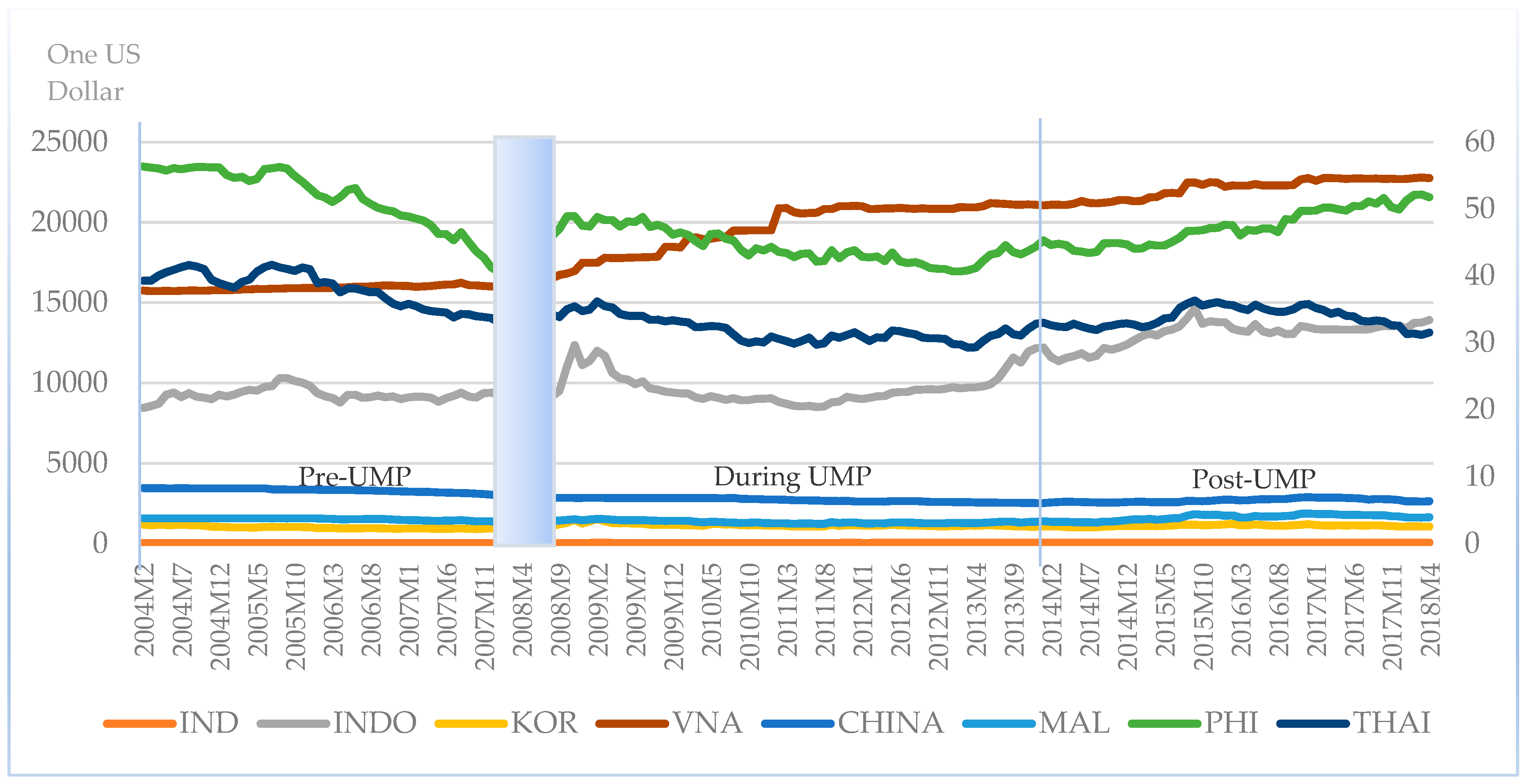 Jrfm 13 00165 g005 Jrfm 13 00165 g005