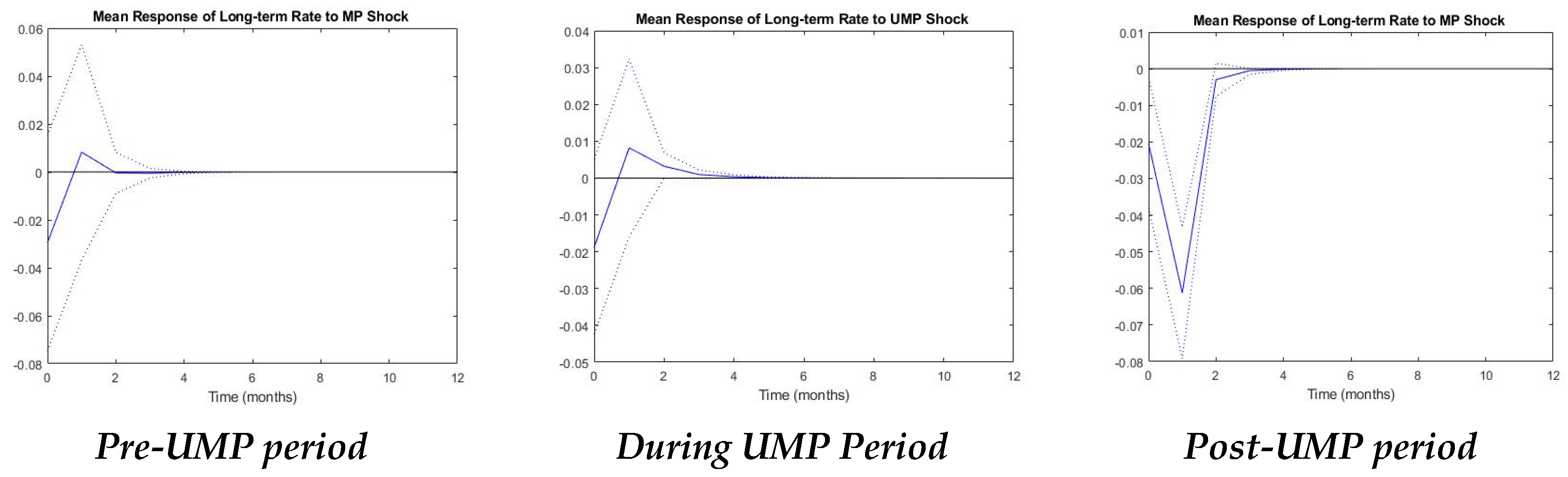 Jrfm 13 00165 g008 Jrfm 13 00165 g008
