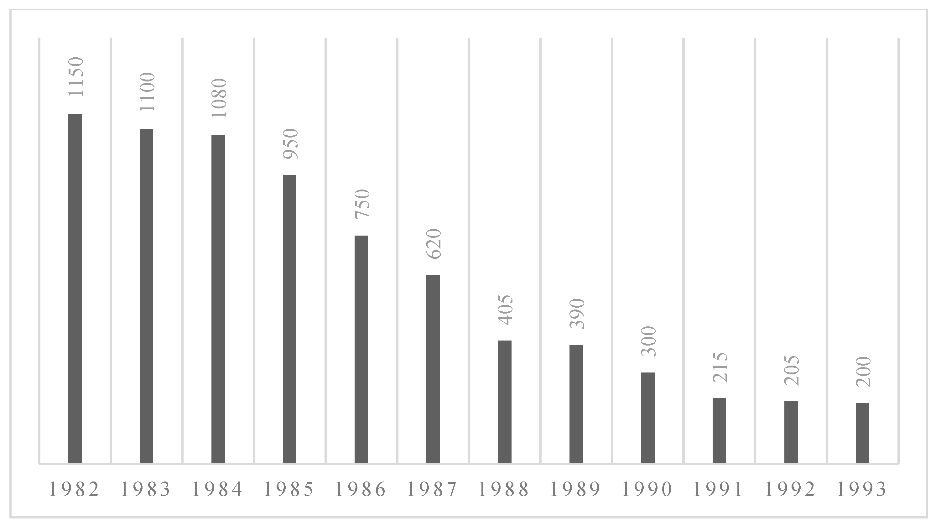 Jrfm 13 00167 g001 550