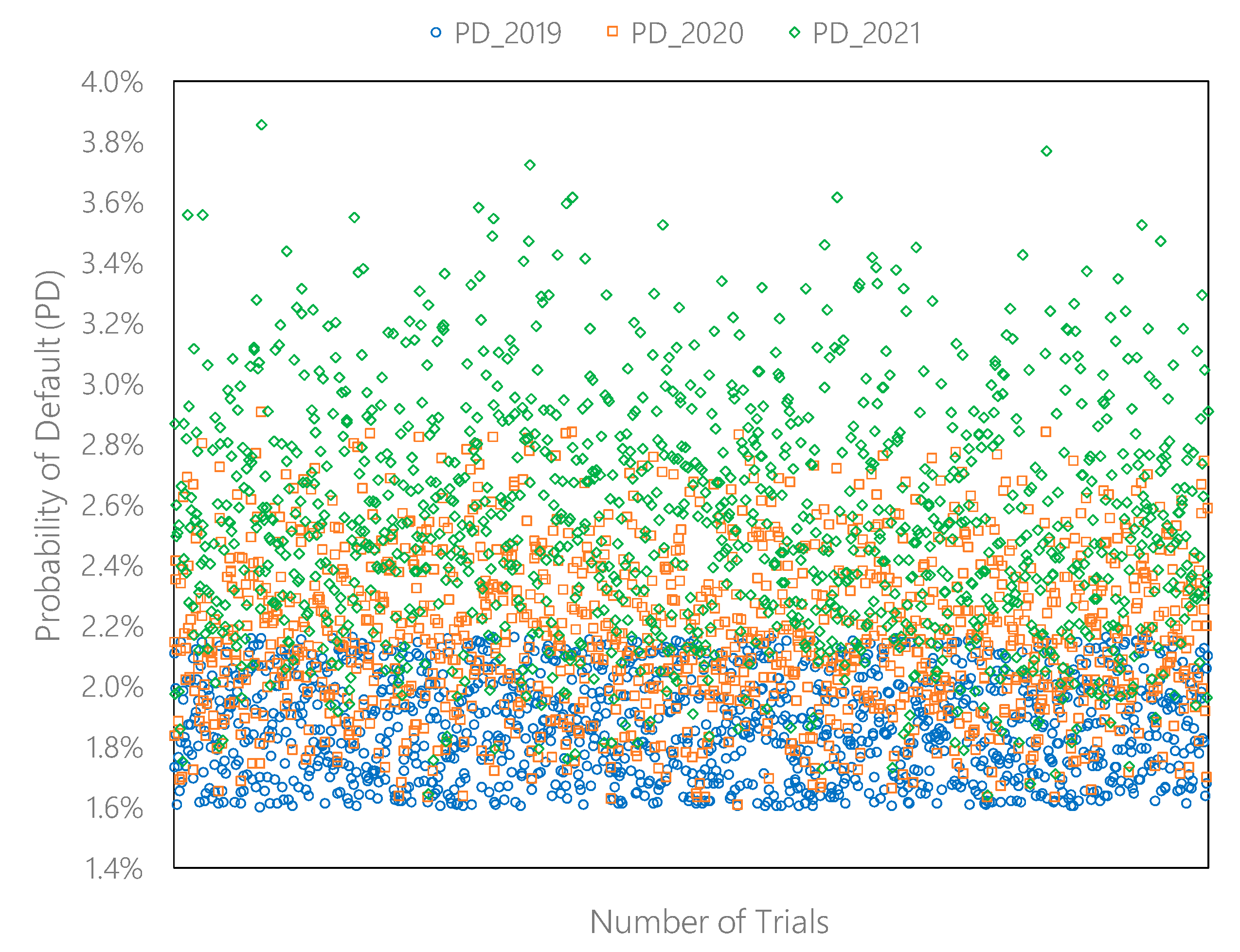 Jrfm 13 00174 g004 Jrfm 13 00174 g004