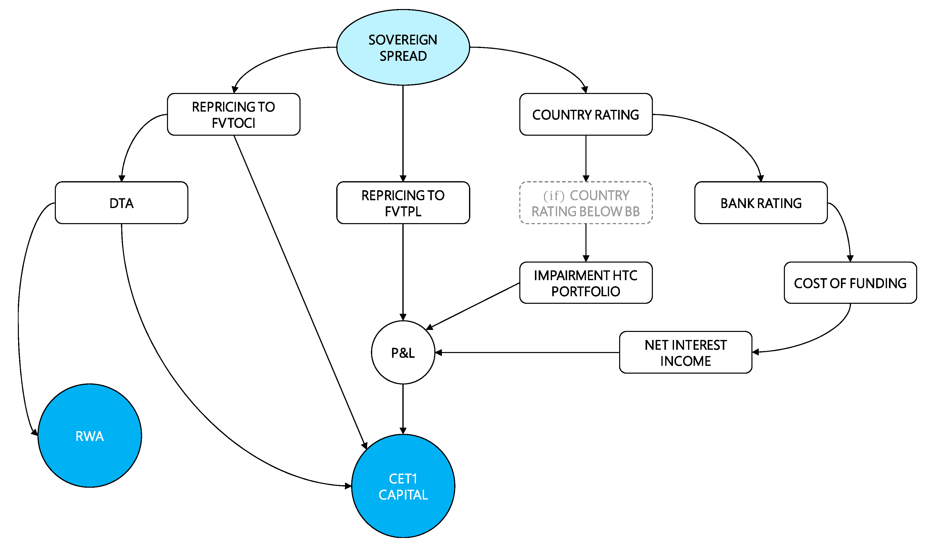 Jrfm 13 00174 g009 Jrfm 13 00174 g009