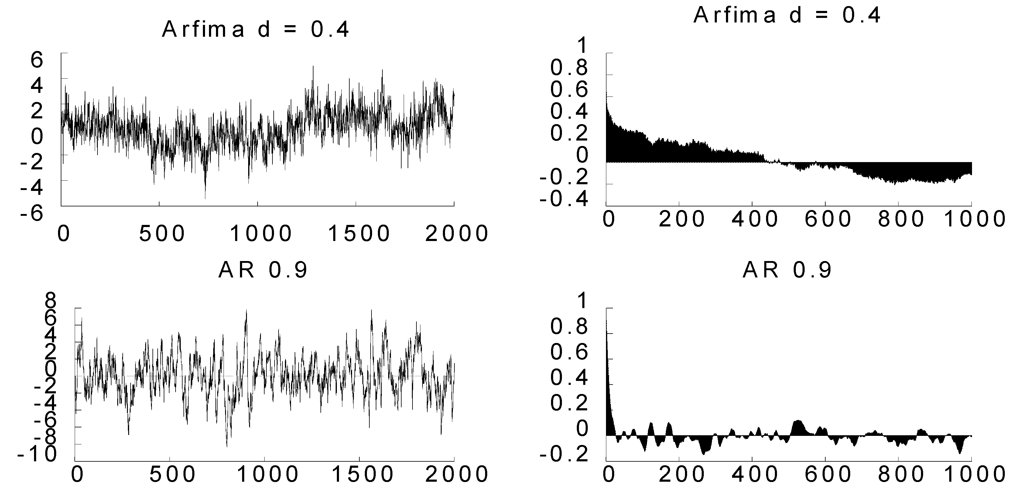 Jrfm 13 00186 g001 Jrfm 13 00186 g001