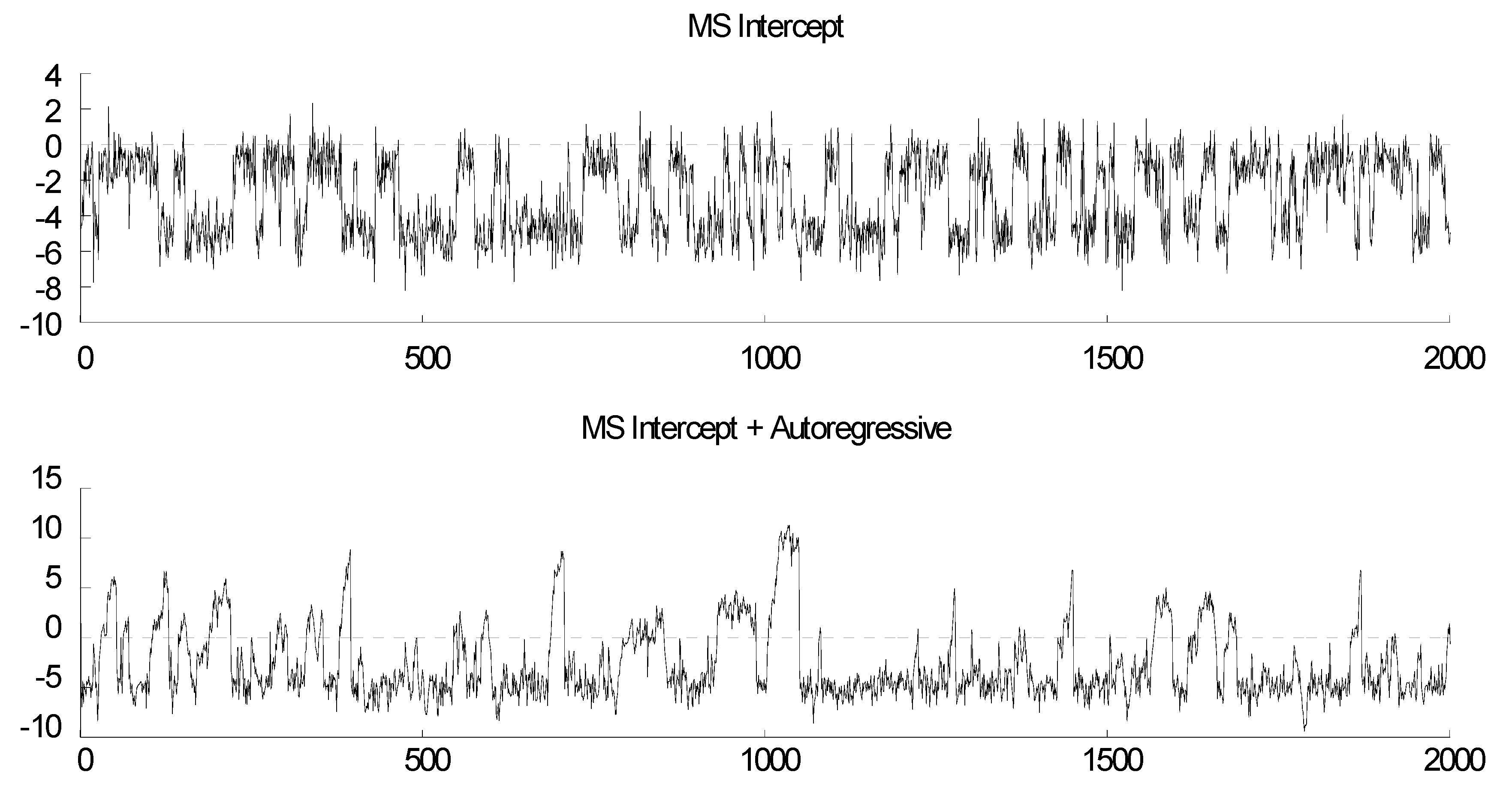 Jrfm 13 00186 g002 Jrfm 13 00186 g002