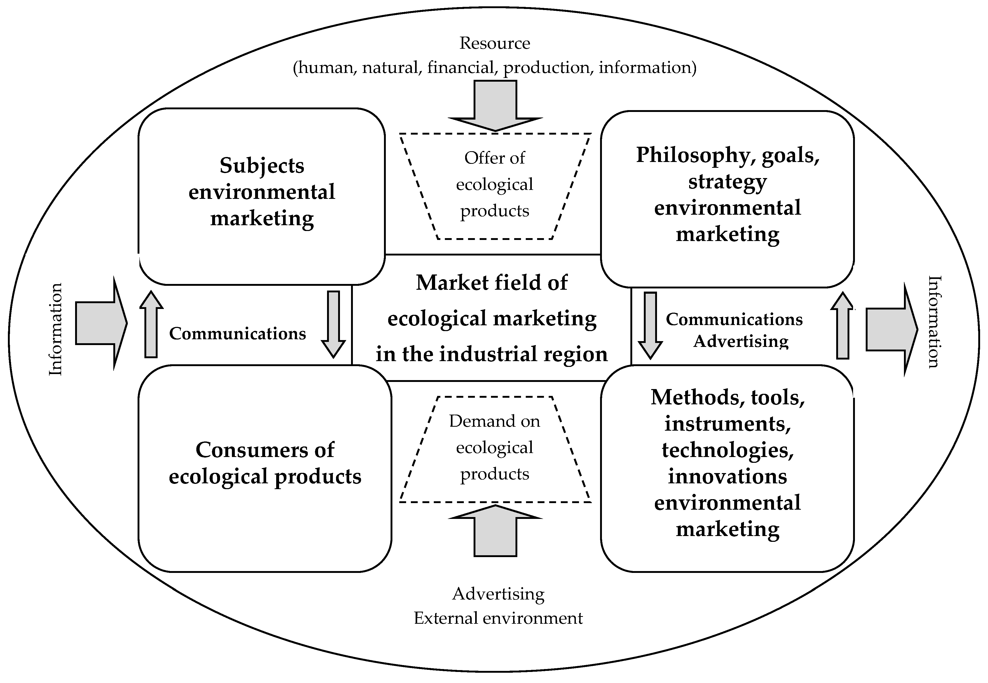 Jrfm 13 00238 g001 Jrfm 13 00238 g001