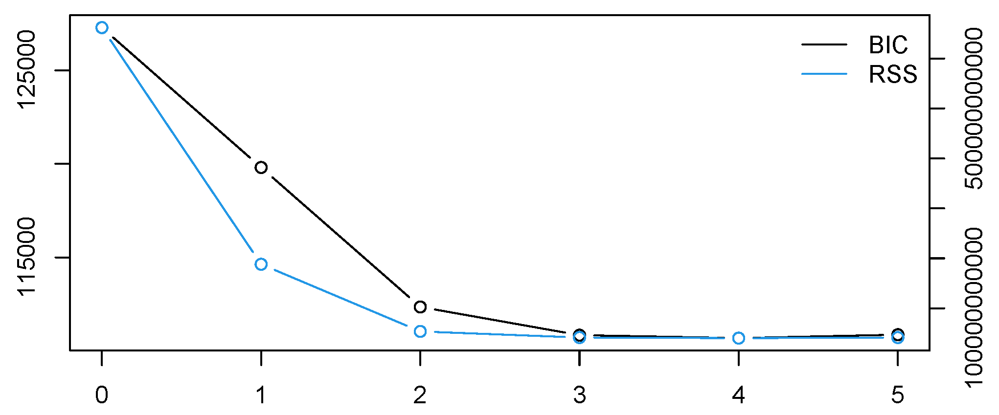 Jrfm 13 00248 g002 Jrfm 13 00248 g002