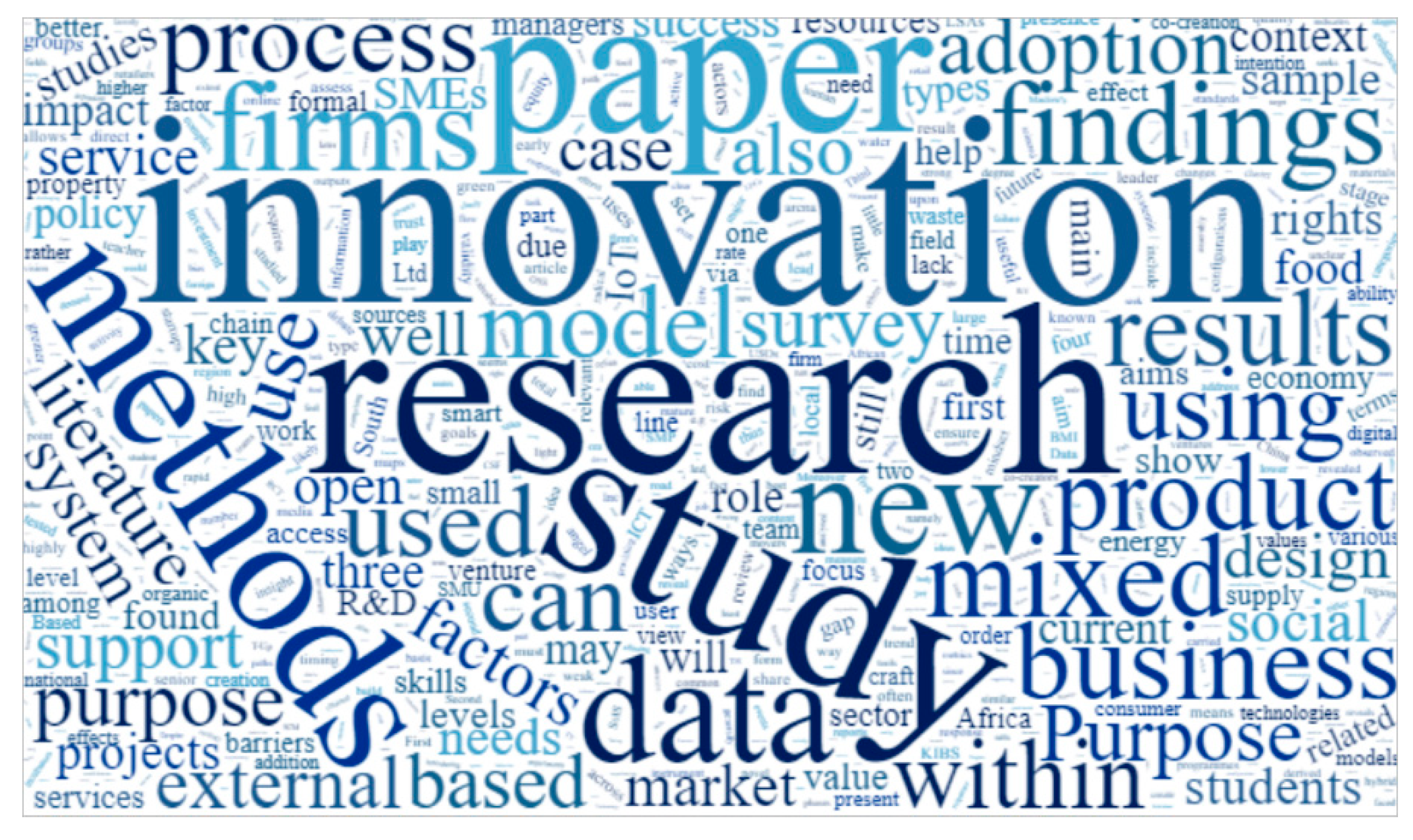 Jrfm 13 00252 g004 Jrfm 13 00252 g004