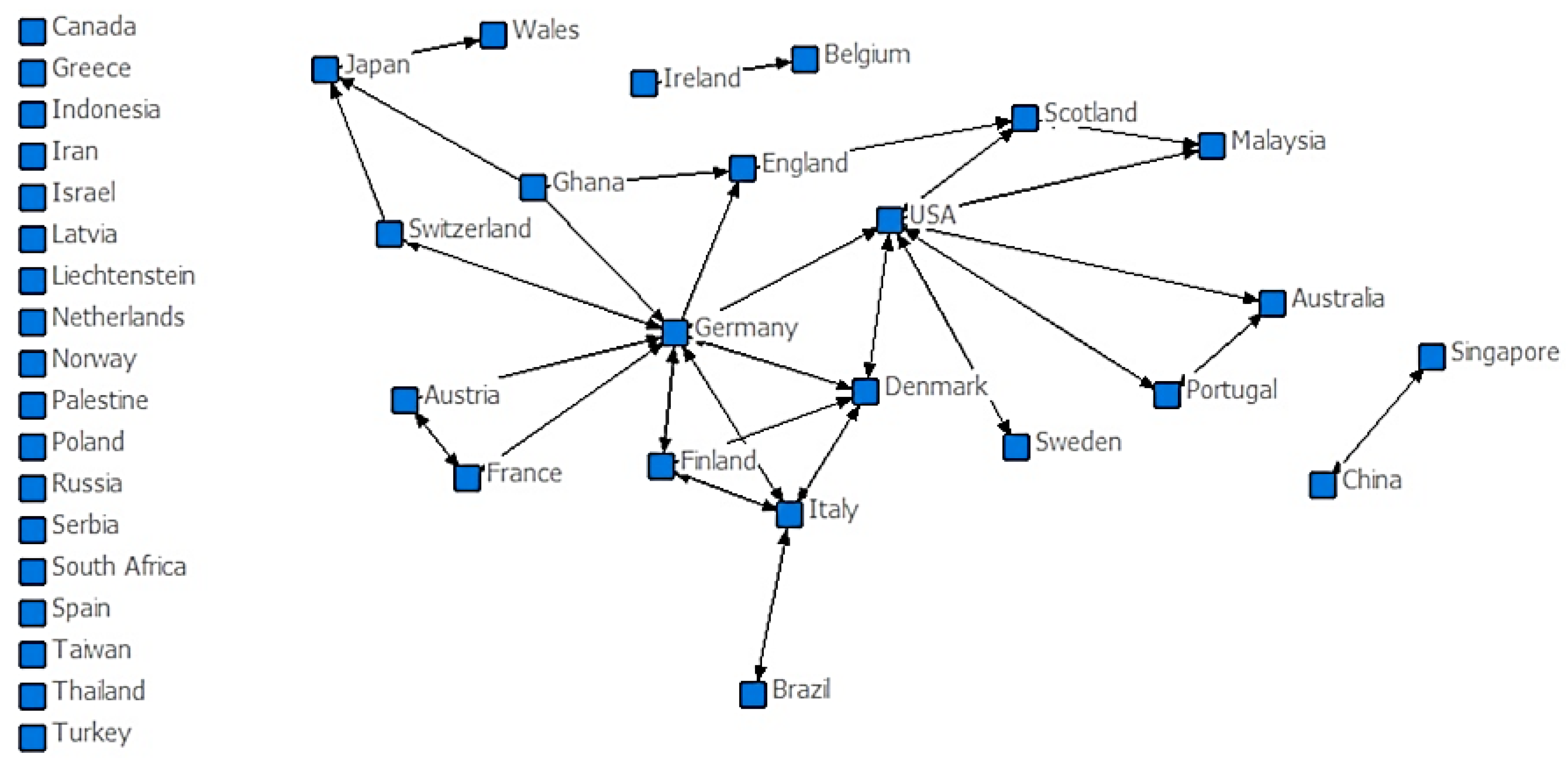 Jrfm 13 00252 g006 Jrfm 13 00252 g006