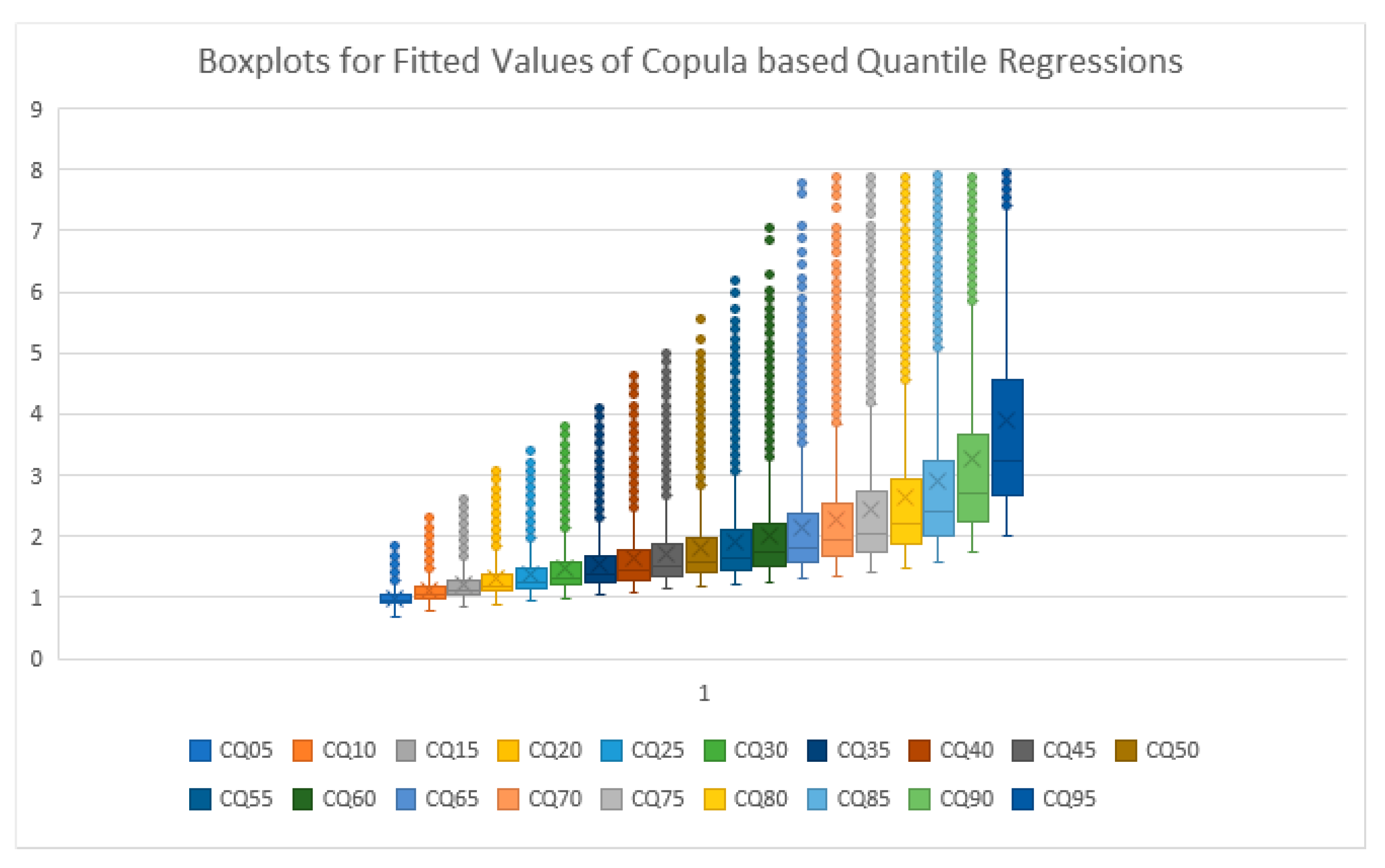 Jrfm 13 00254 g003 Jrfm 13 00254 g003