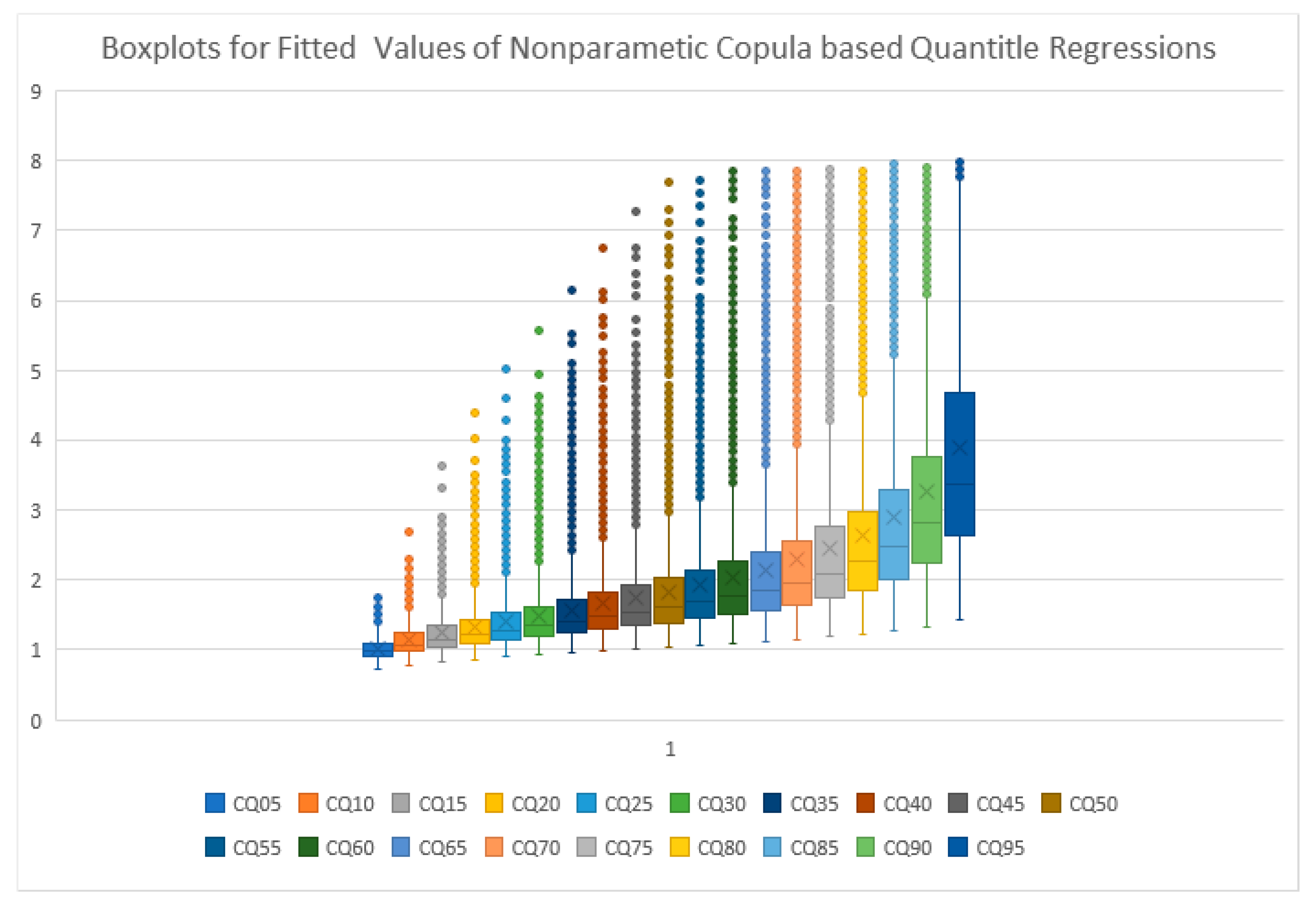 Jrfm 13 00254 g004 Jrfm 13 00254 g004