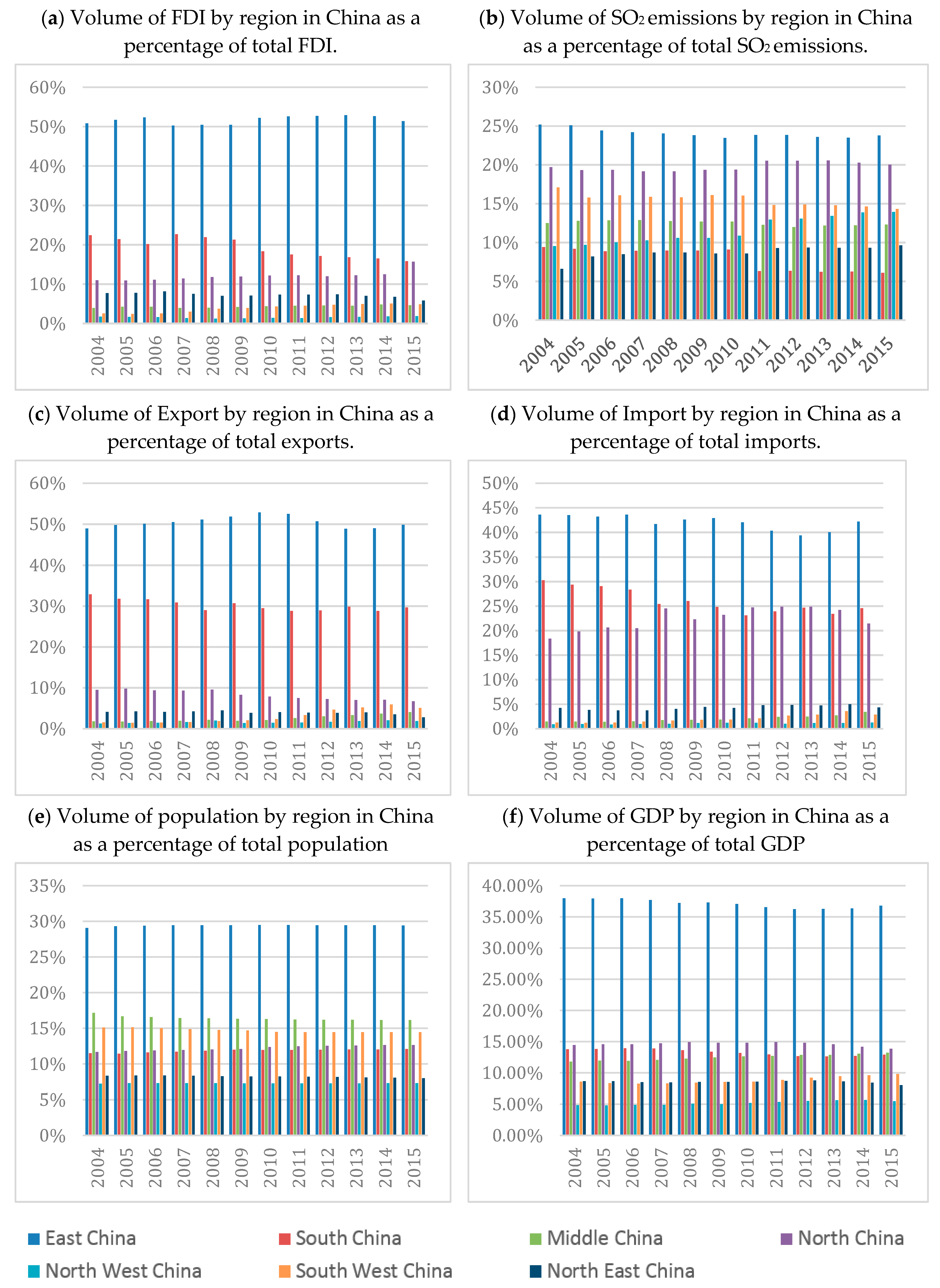 Jrfm 13 00255 g002 Jrfm 13 00255 g002
