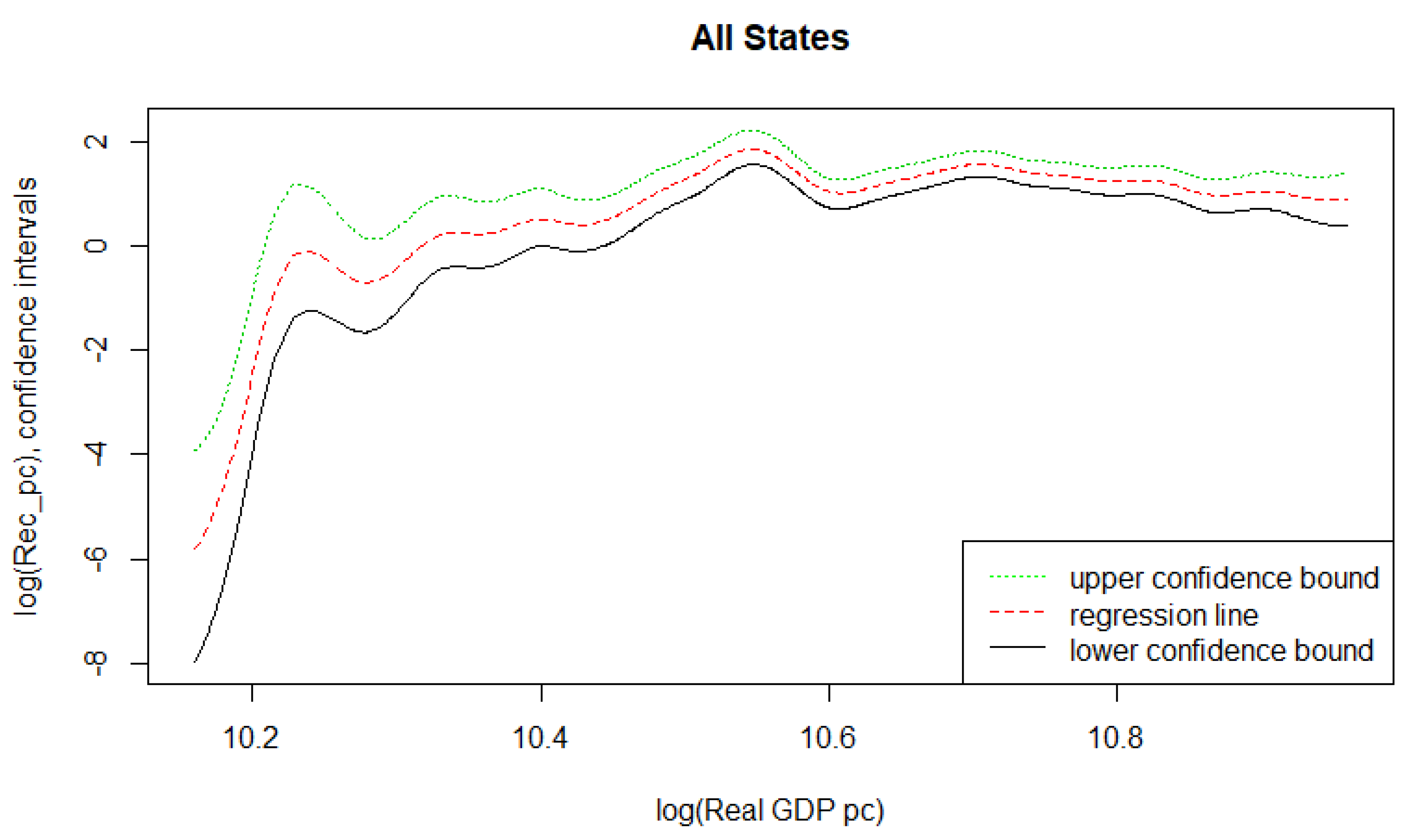 Jrfm 13 00274 g001 Jrfm 13 00274 g001