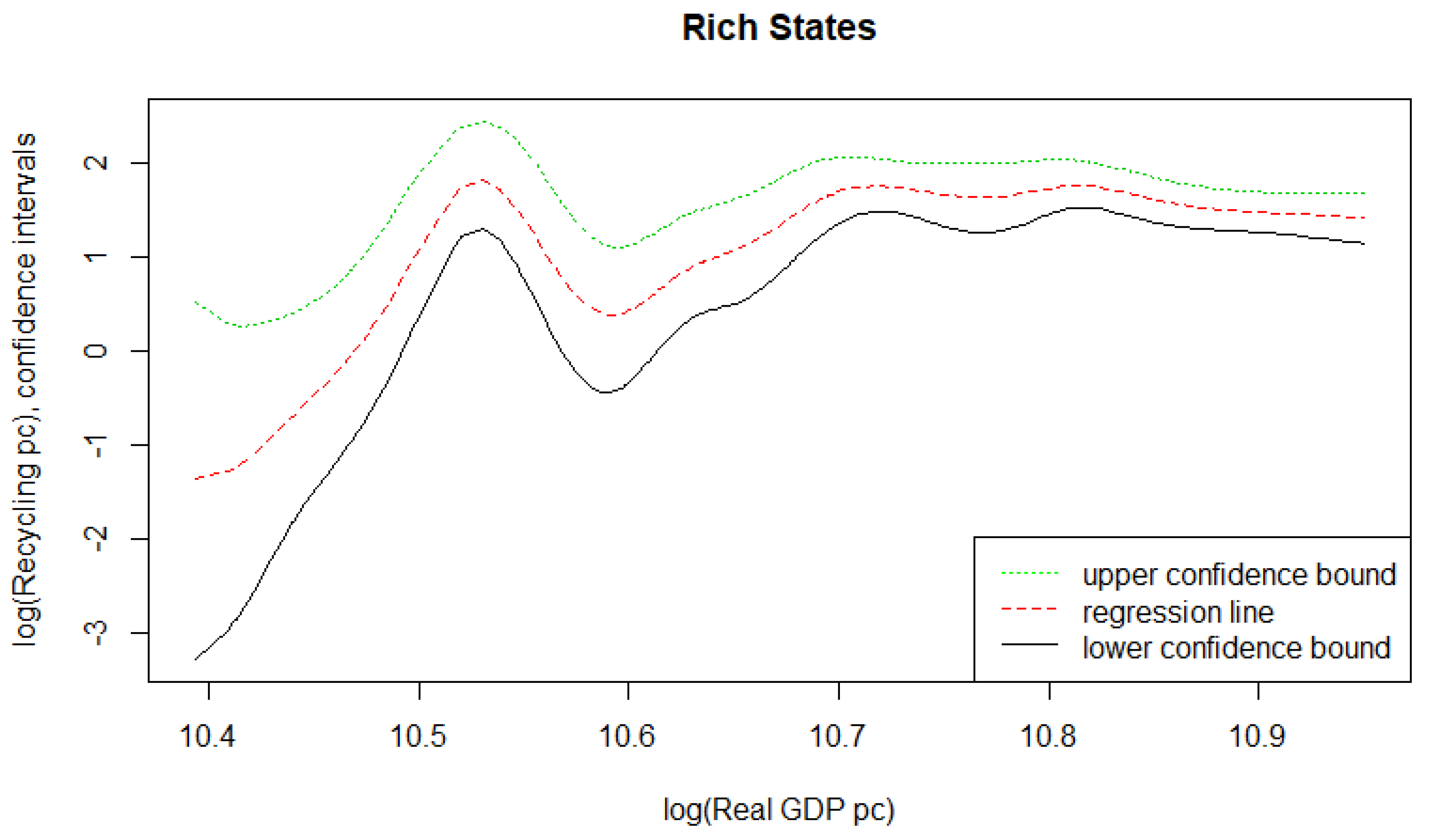 Jrfm 13 00274 g002 Jrfm 13 00274 g002
