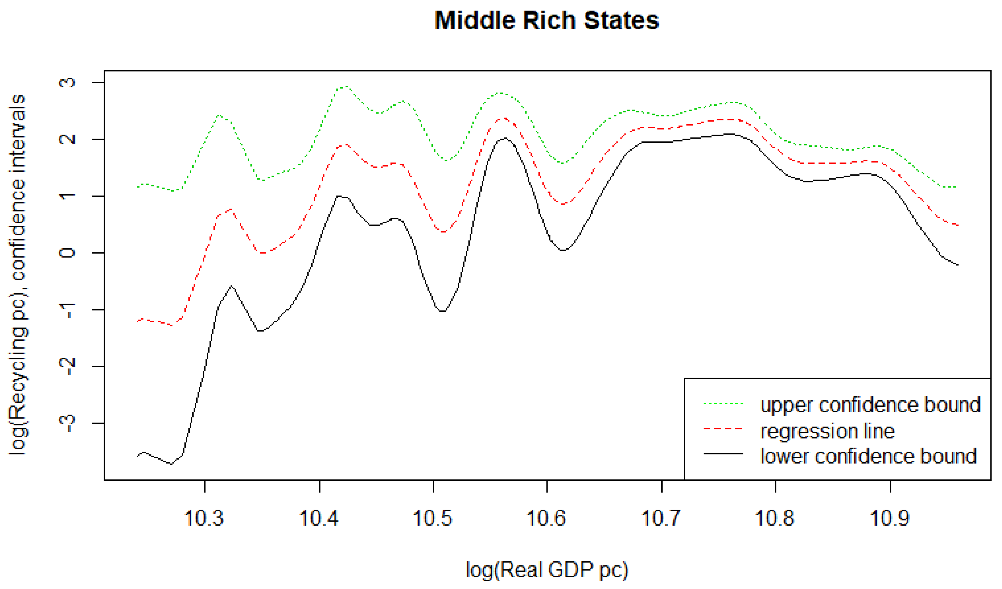 Jrfm 13 00274 g003 Jrfm 13 00274 g003