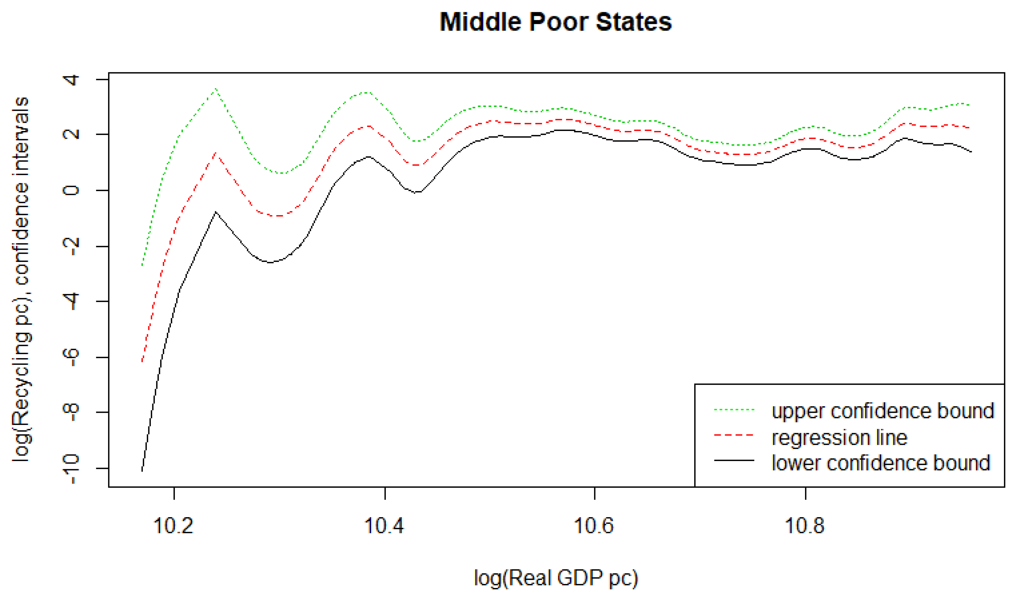 Jrfm 13 00274 g004 Jrfm 13 00274 g004