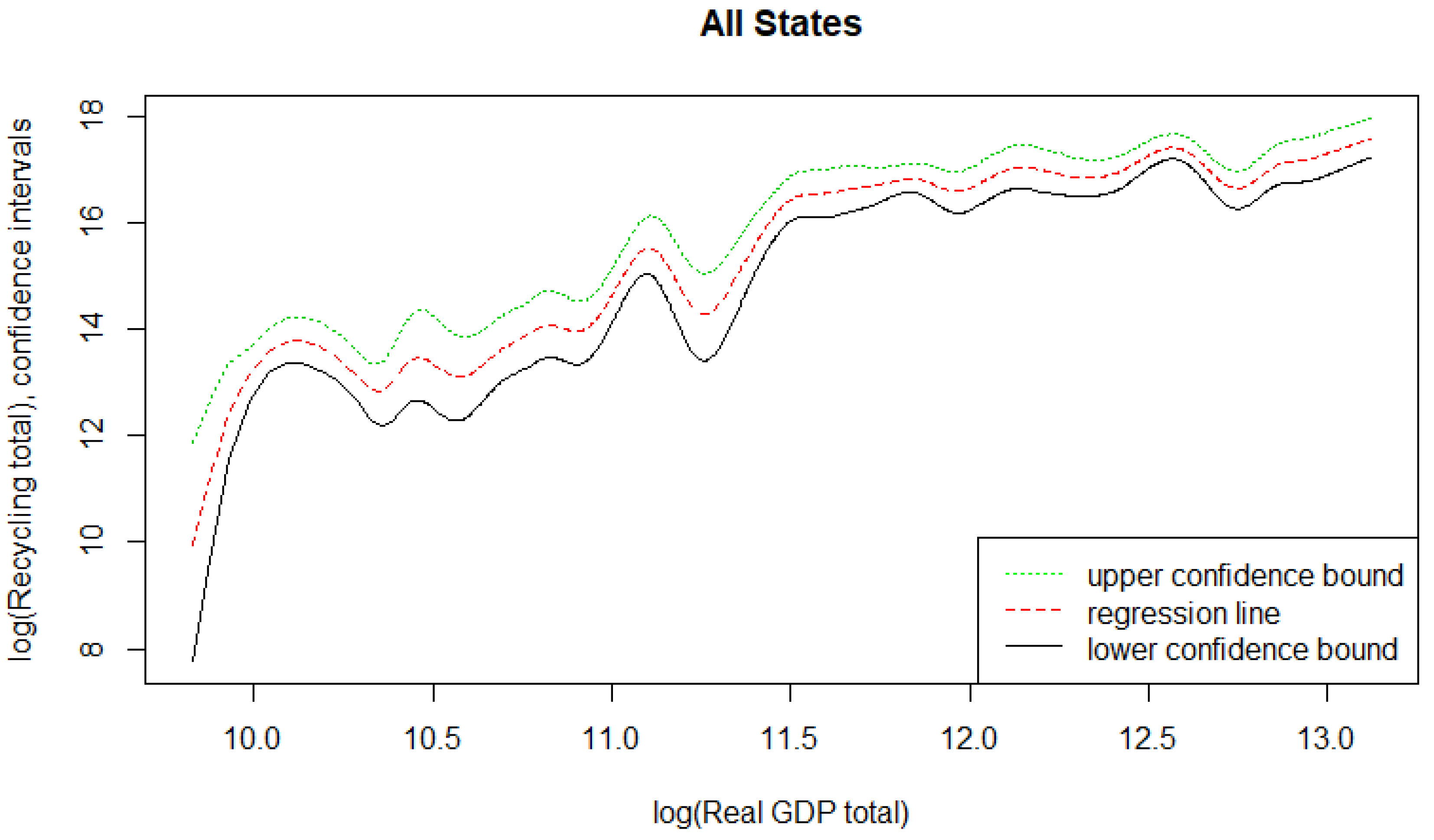 Jrfm 13 00274 g005 Jrfm 13 00274 g005