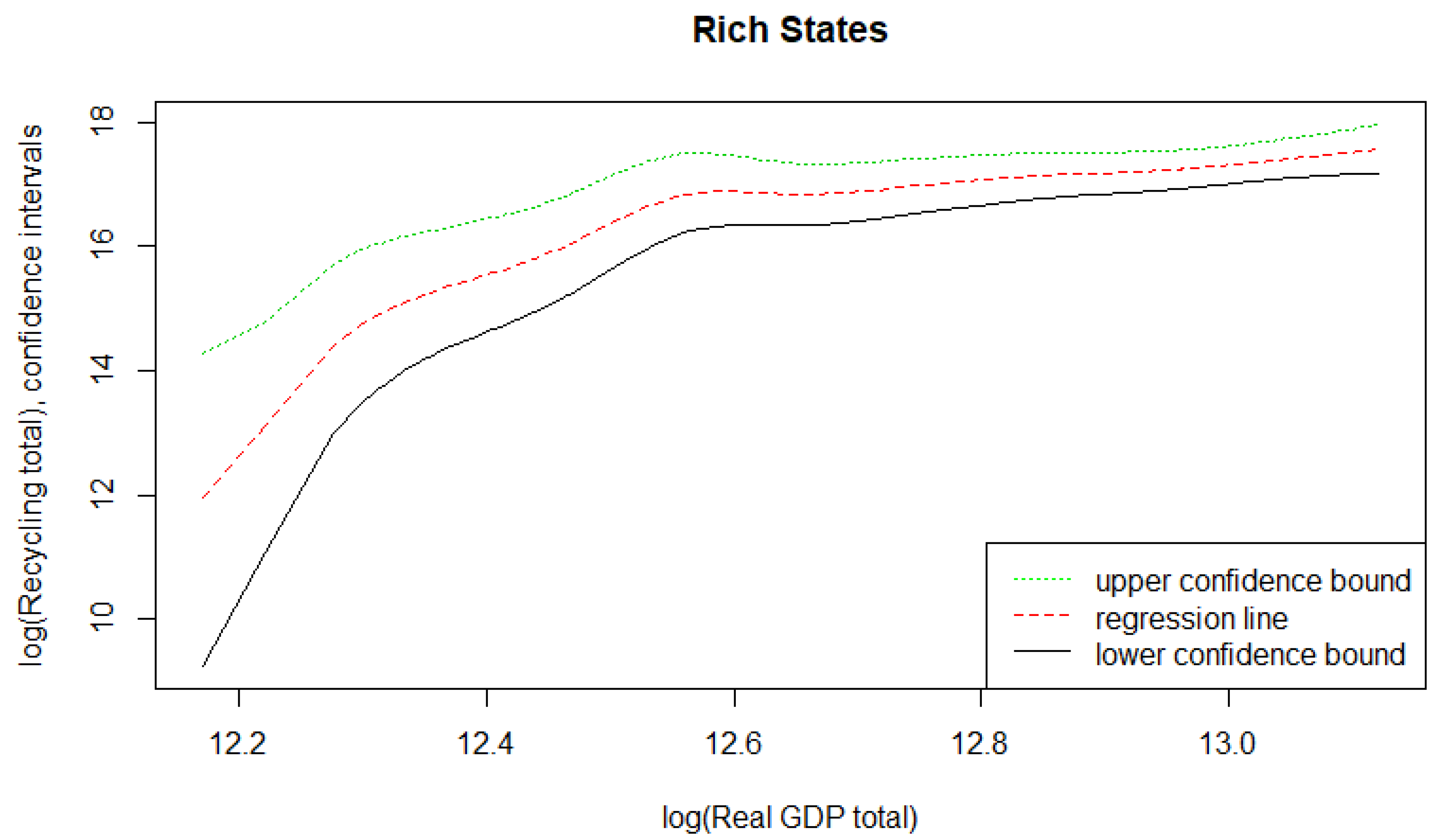 Jrfm 13 00274 g006 Jrfm 13 00274 g006