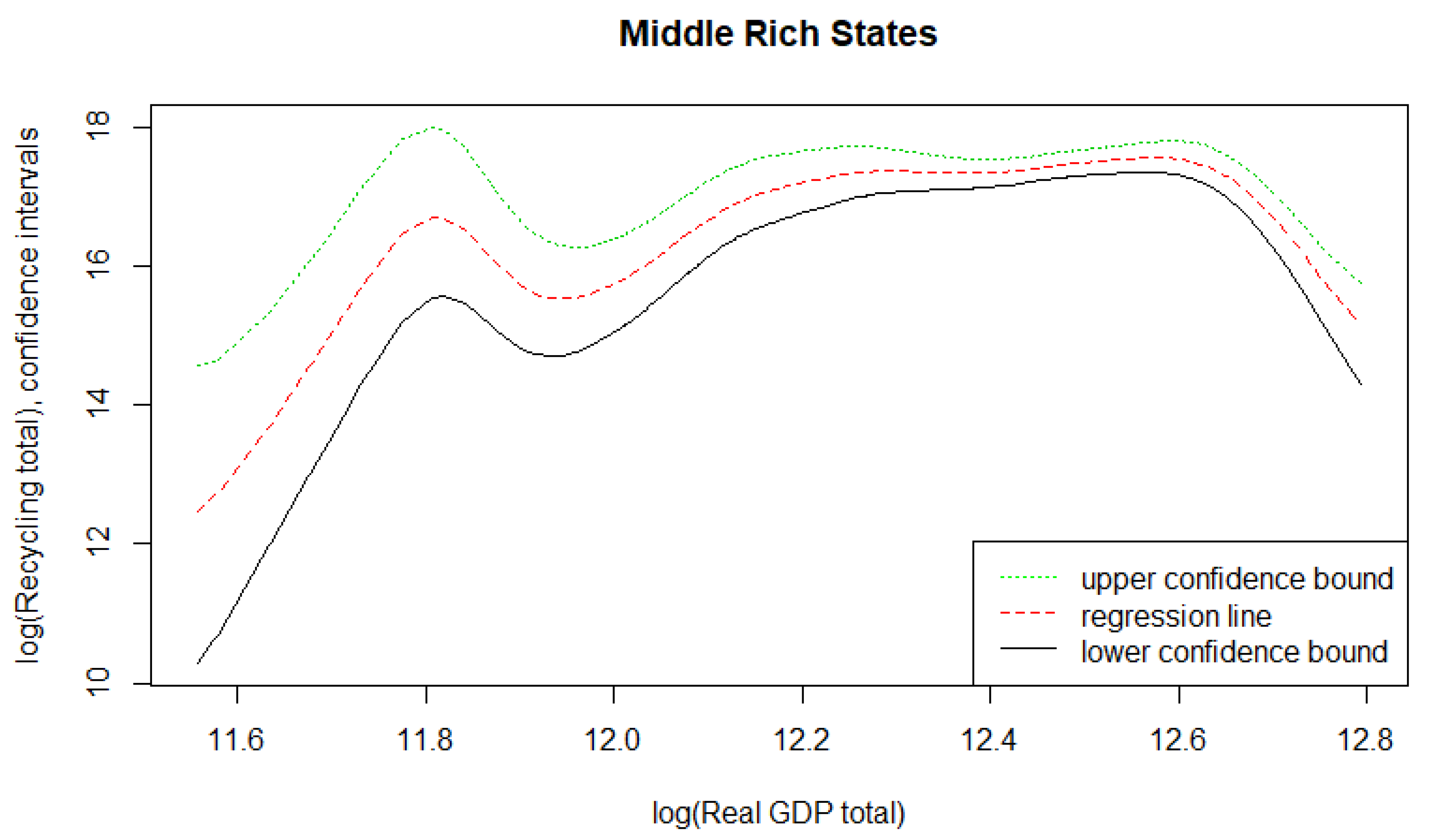 Jrfm 13 00274 g007 Jrfm 13 00274 g007