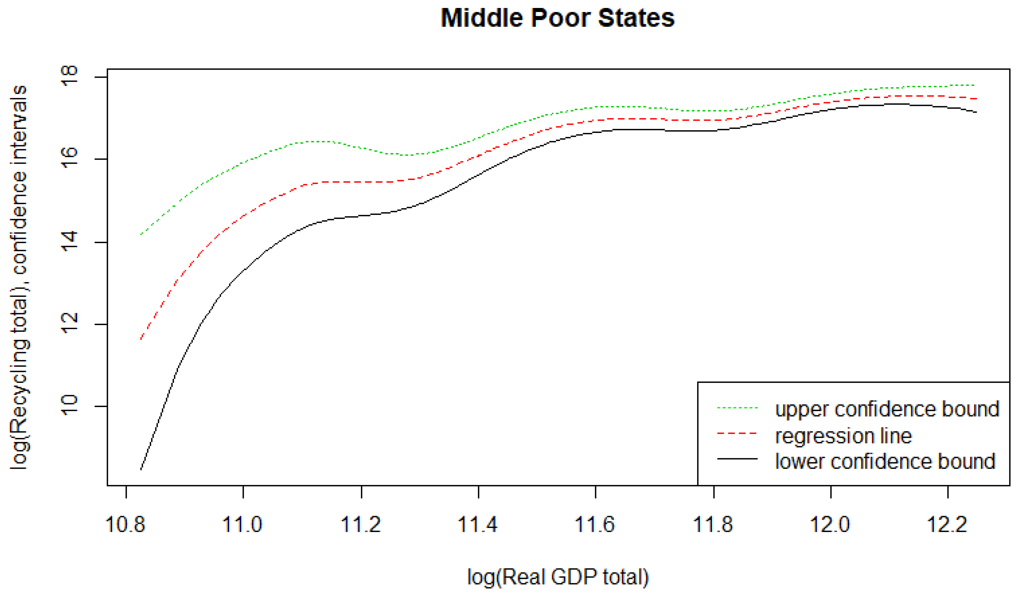 Jrfm 13 00274 g008 Jrfm 13 00274 g008