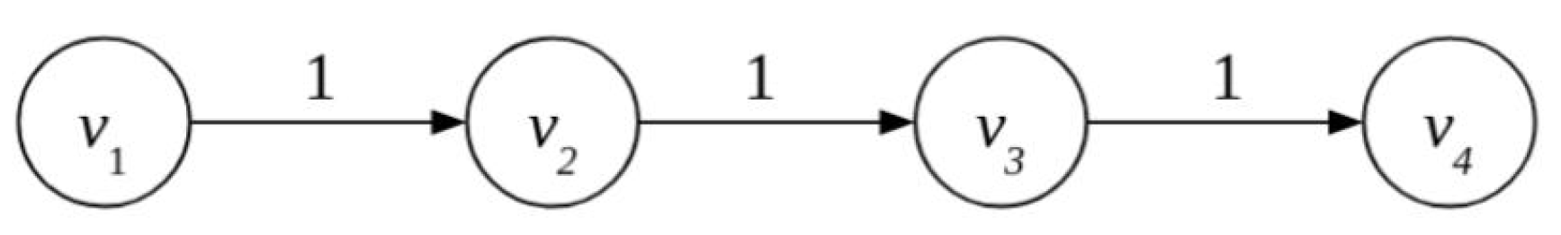 Jrfm 13 00295 g017