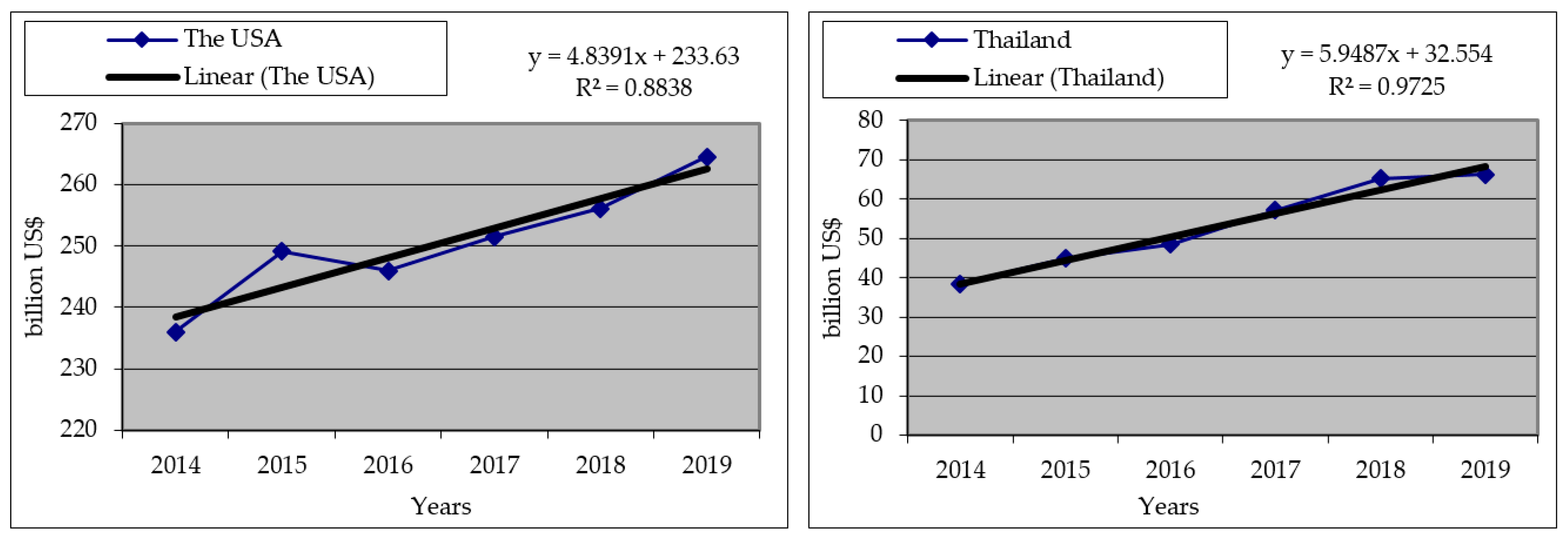 Jrfm 13 00303 g001 Jrfm 13 00303 g001