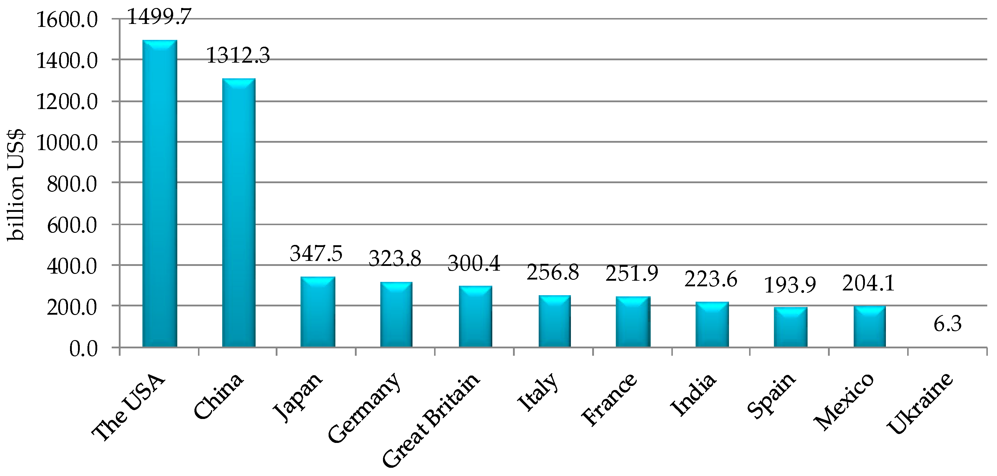 Jrfm 13 00303 g008 Jrfm 13 00303 g008