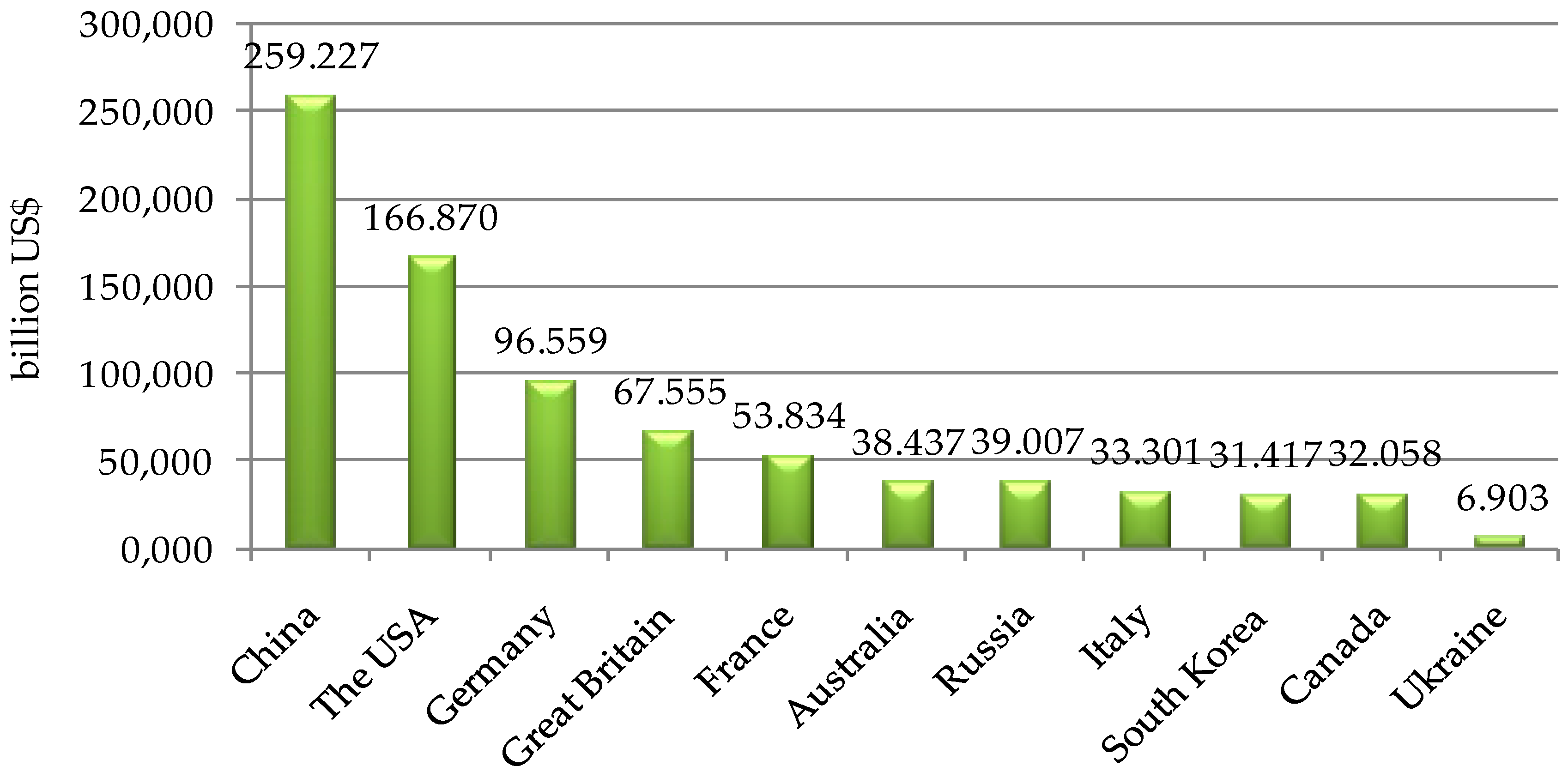 Jrfm 13 00303 g009 Jrfm 13 00303 g009
