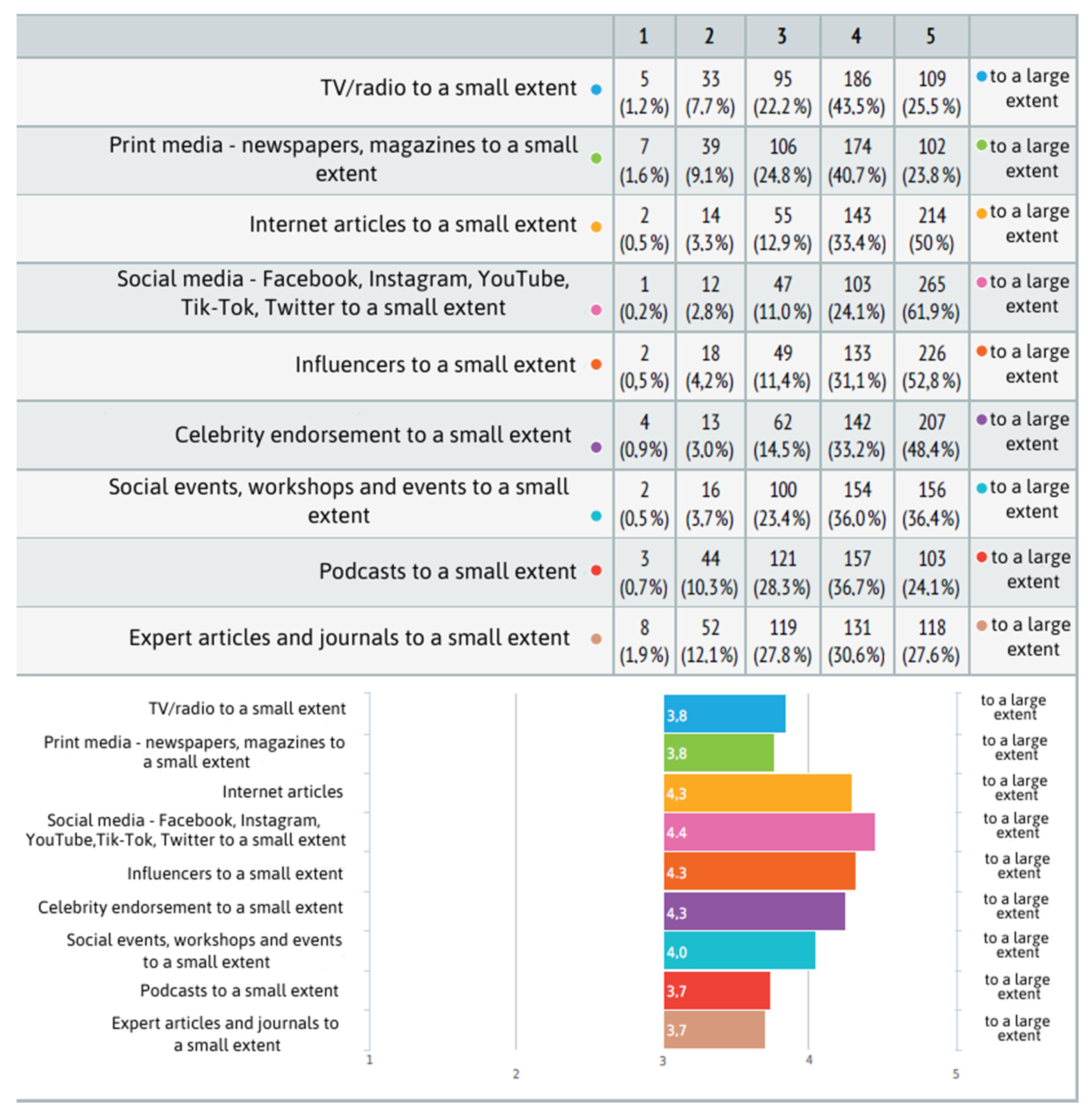 Jrfm 13 00305 g002 Jrfm 13 00305 g002