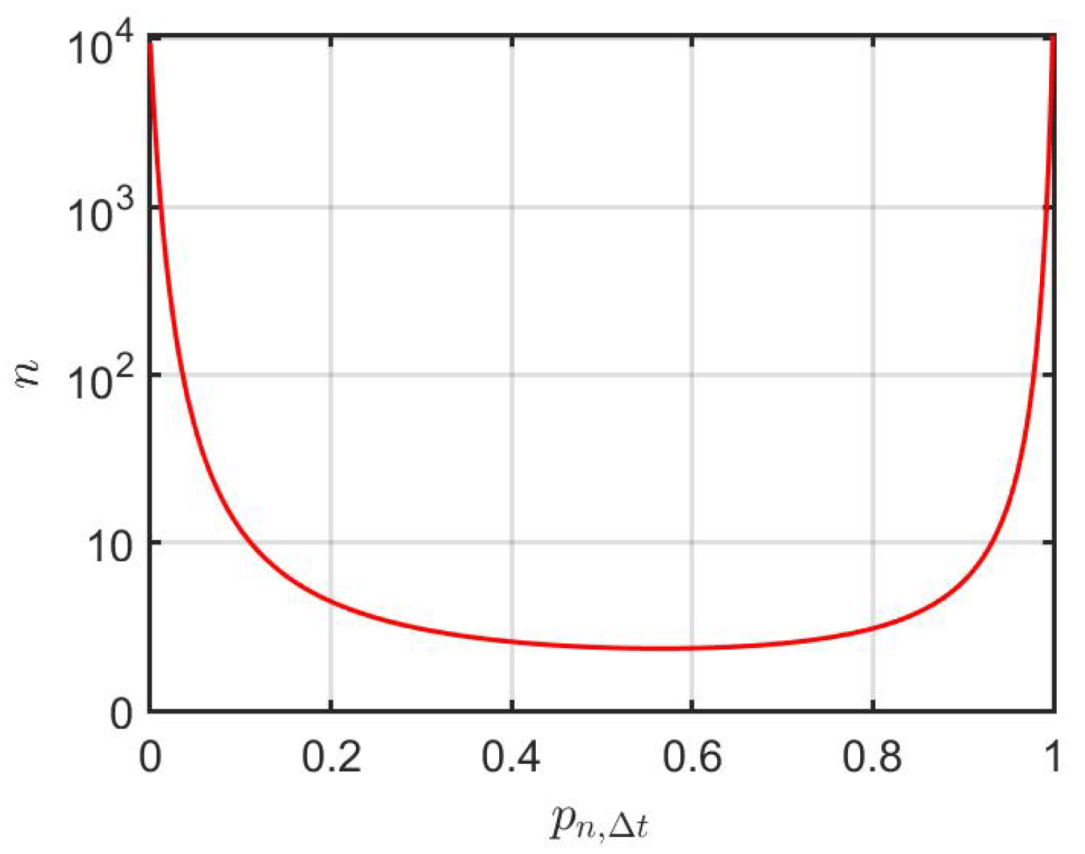 Jrfm 13 00321 g001 Jrfm 13 00321 g001