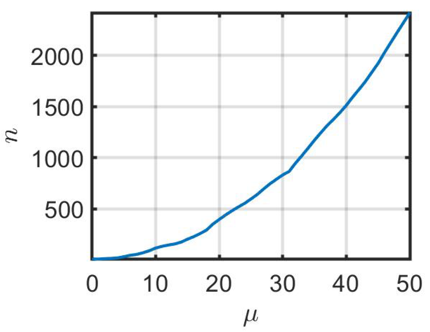 Jrfm 13 00321 g005 Jrfm 13 00321 g005