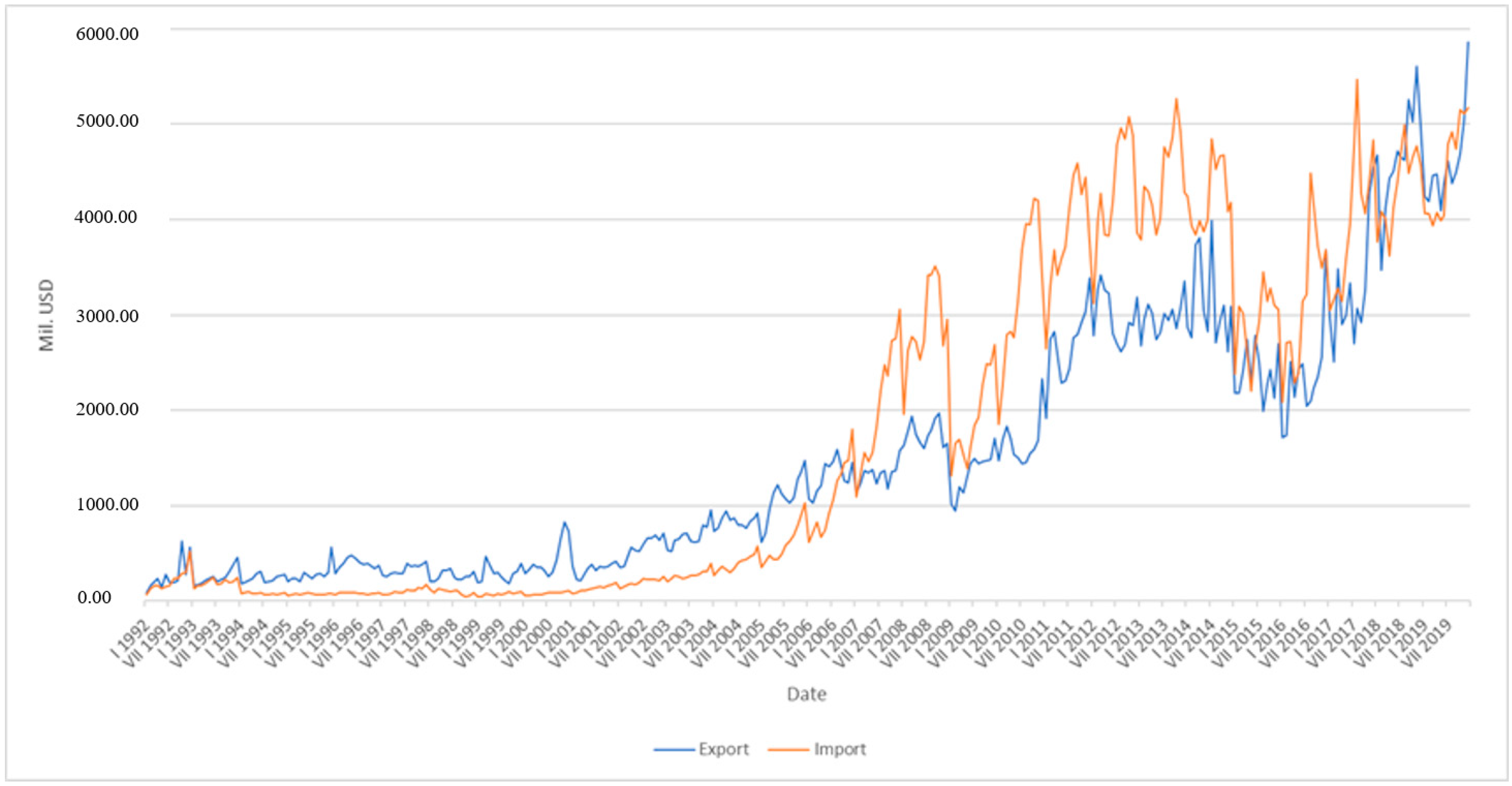 Jrfm 14 00036 g001 Jrfm 14 00036 g001