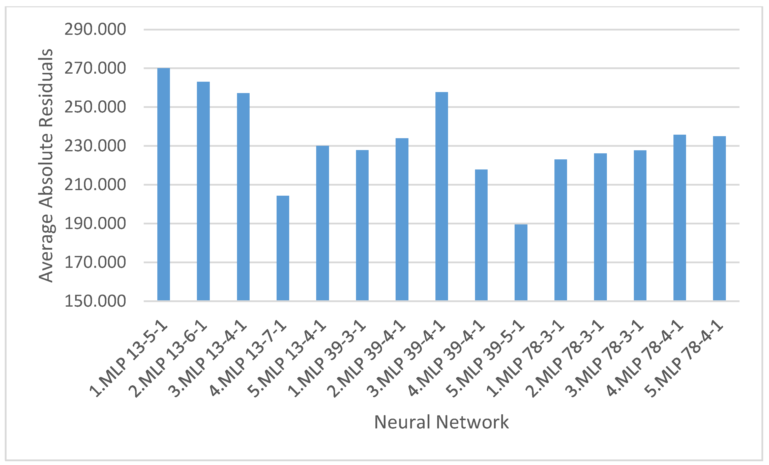 Jrfm 14 00036 g002 Jrfm 14 00036 g002