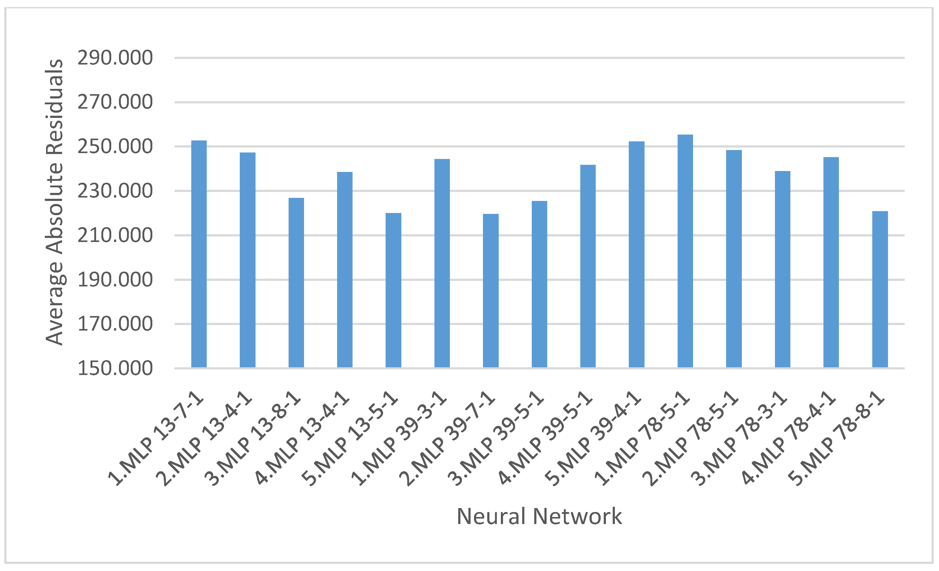 Jrfm 14 00036 g003 Jrfm 14 00036 g003